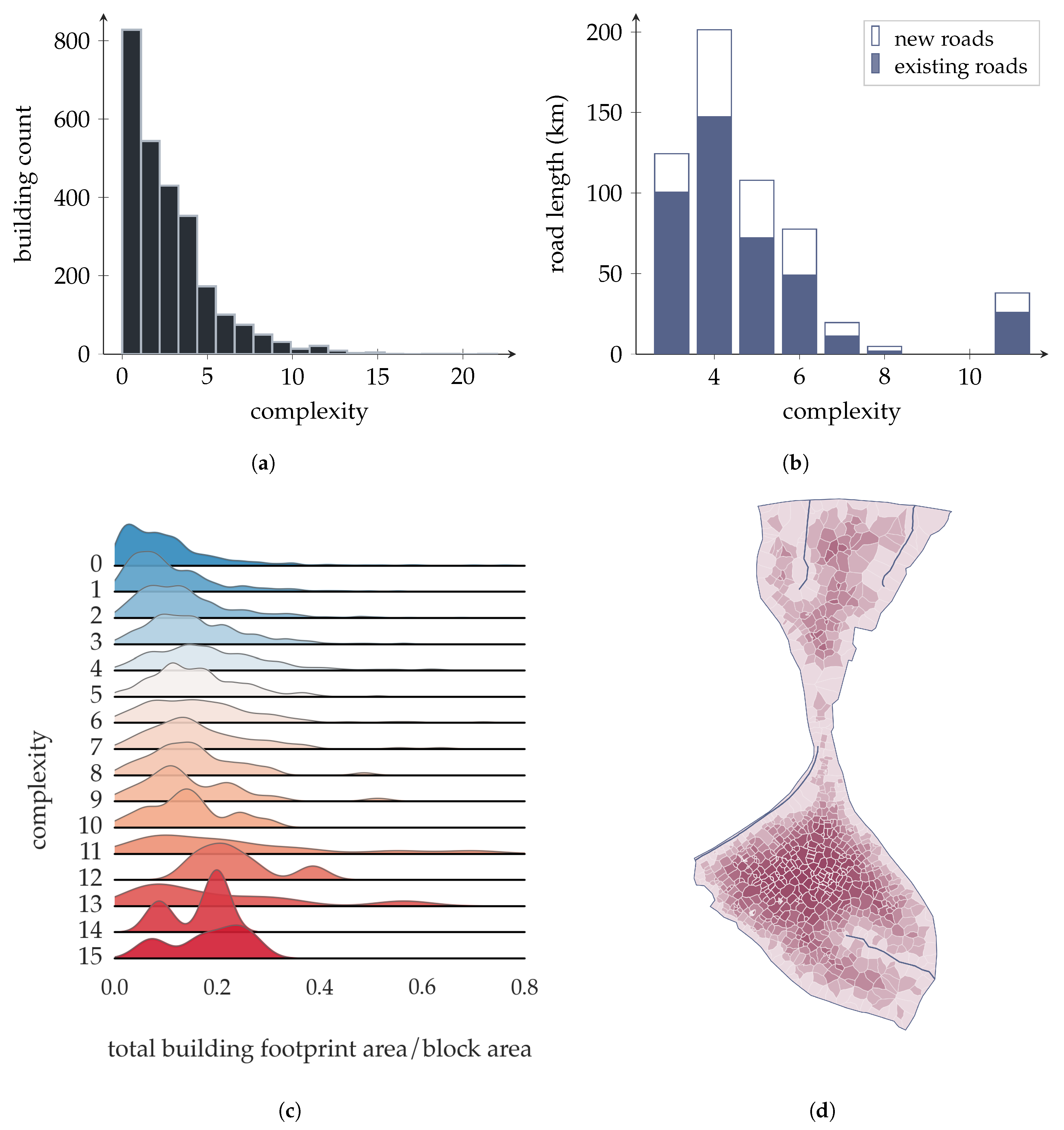 Ijgi 09 00685 g009 Ijgi 09 00685 g009