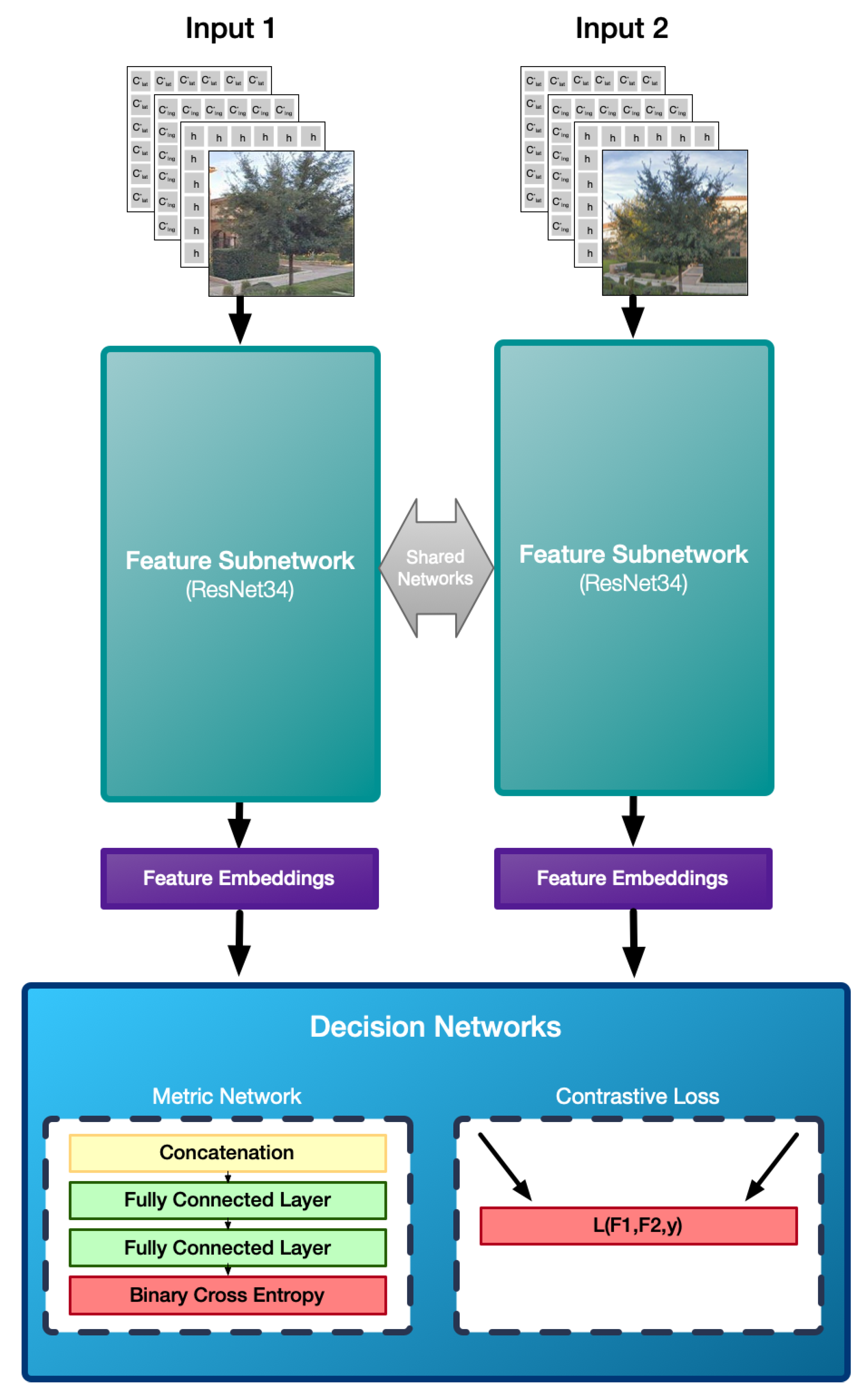 Ijgi 09 00687 g004 Ijgi 09 00687 g004