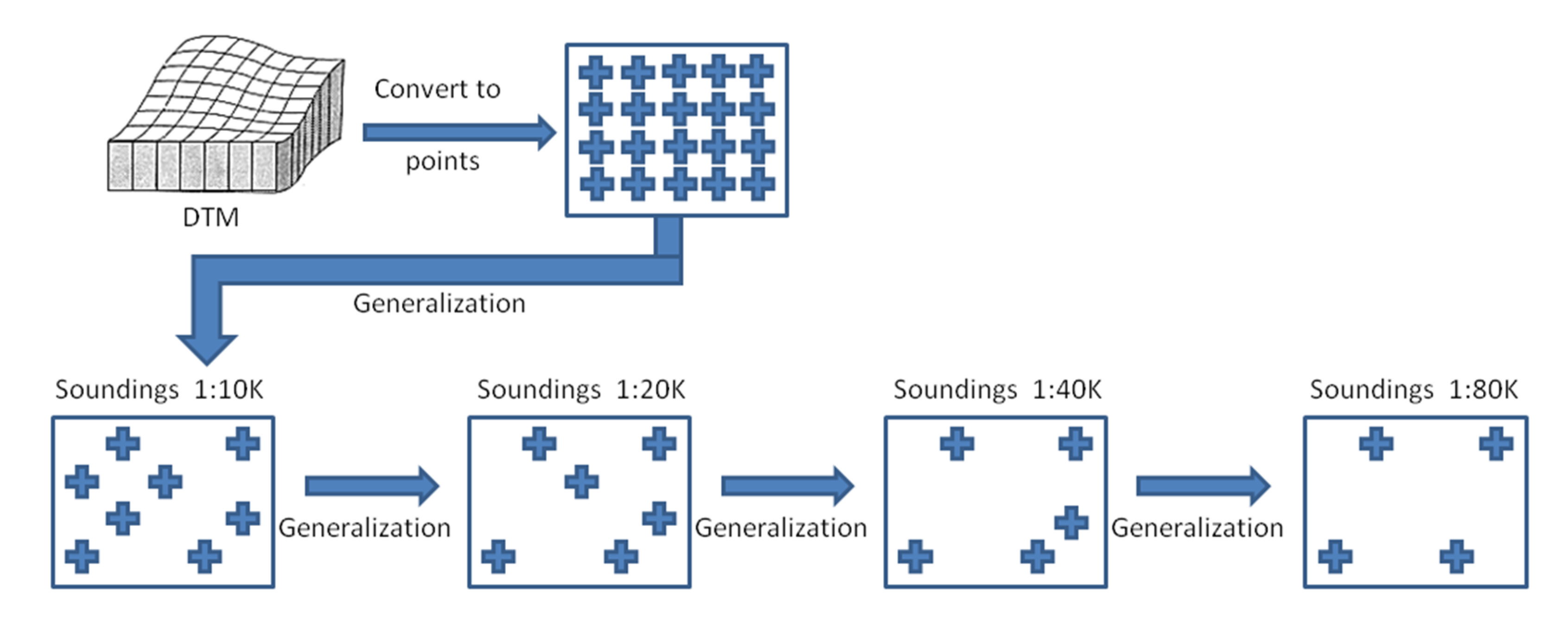 Ijgi 09 00693 g001 Ijgi 09 00693 g001
