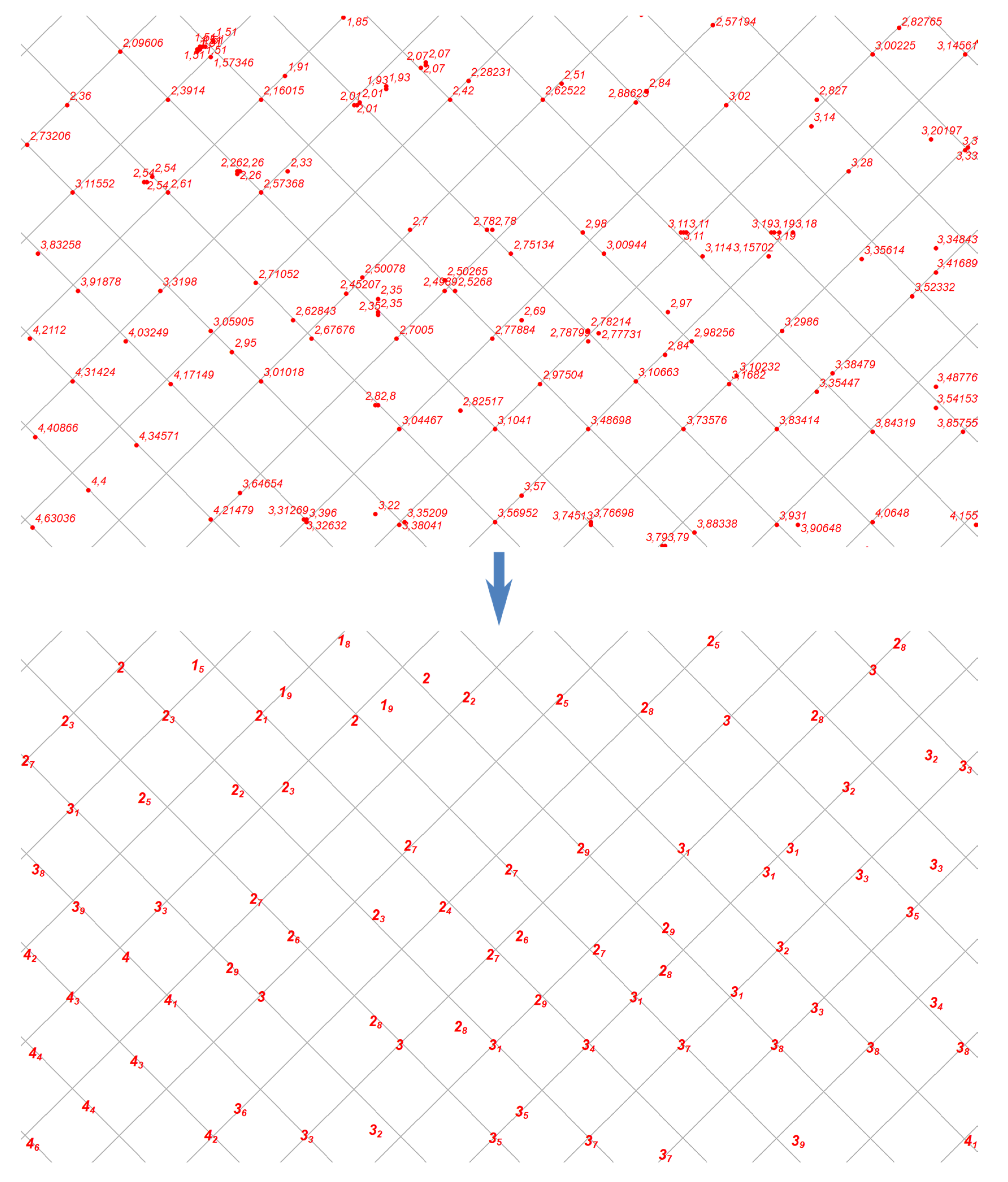 Ijgi 09 00693 g002 Ijgi 09 00693 g002