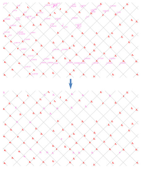 Ijgi 09 00693 g003 550