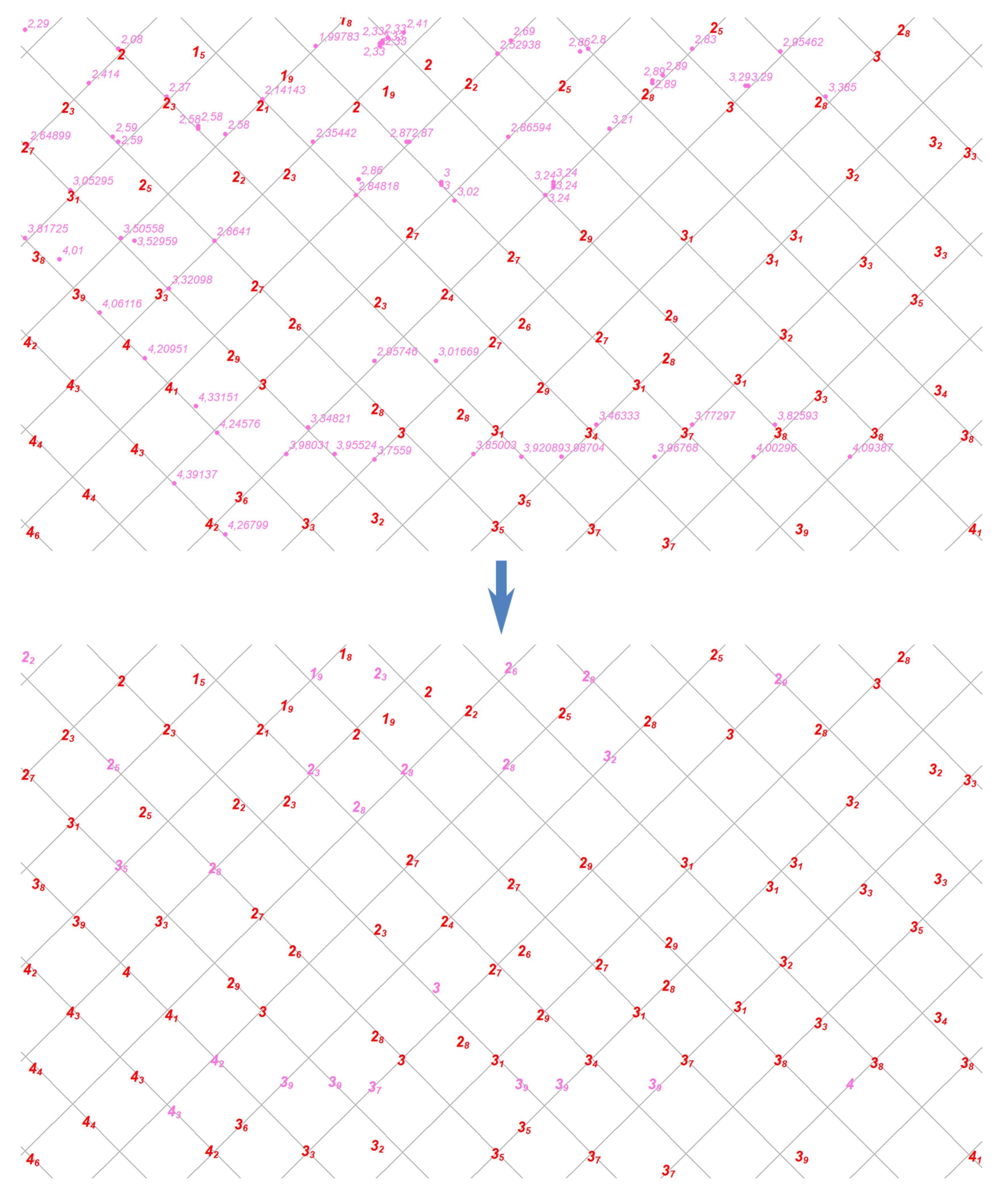 Ijgi 09 00693 g003 Ijgi 09 00693 g003