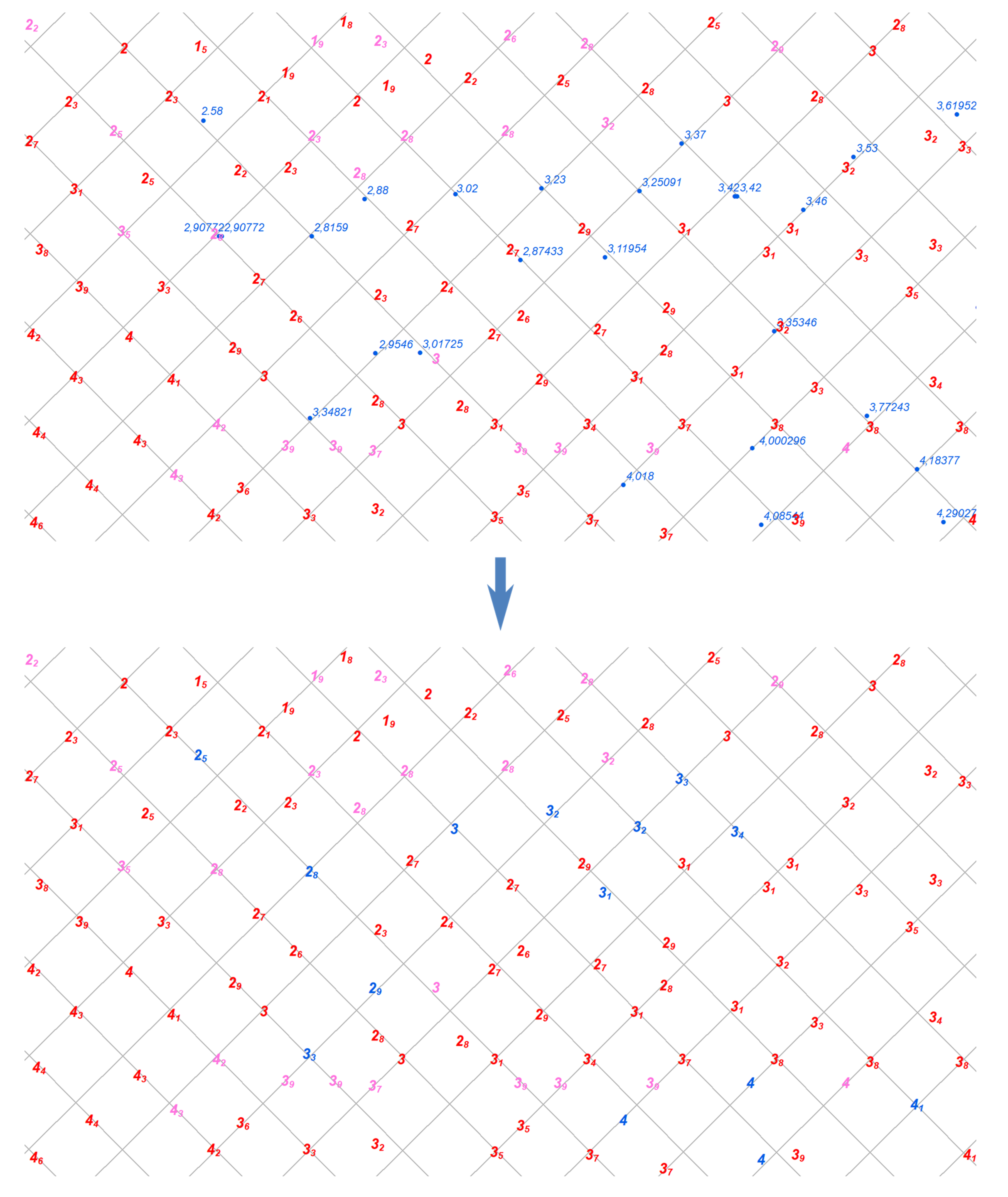 Ijgi 09 00693 g004 Ijgi 09 00693 g004