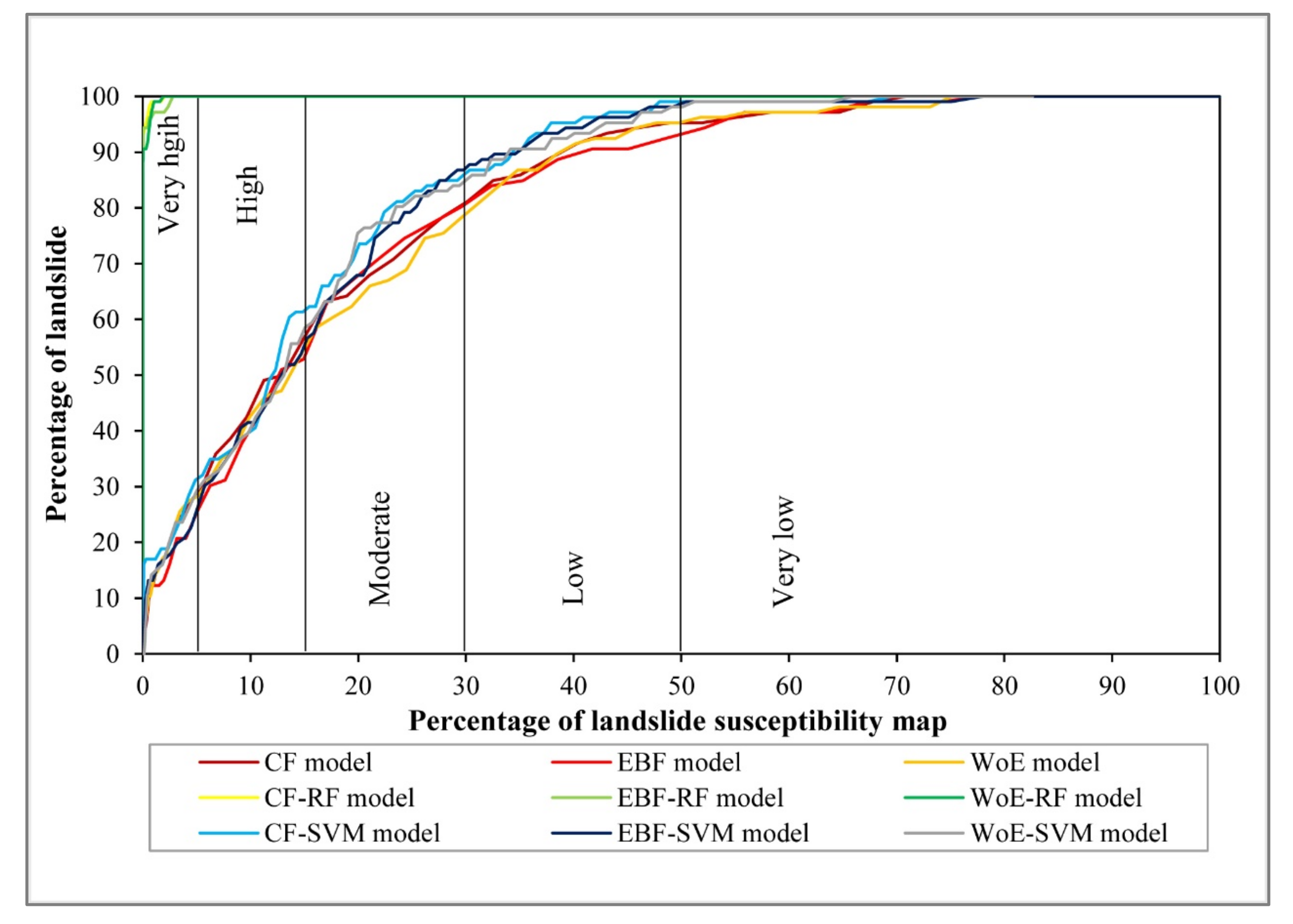 Ijgi 09 00696 g008 Ijgi 09 00696 g008