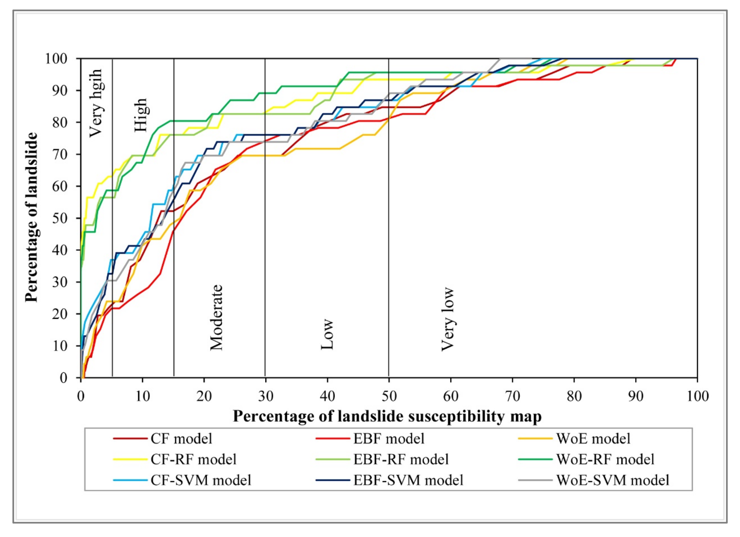 Ijgi 09 00696 g009 Ijgi 09 00696 g009