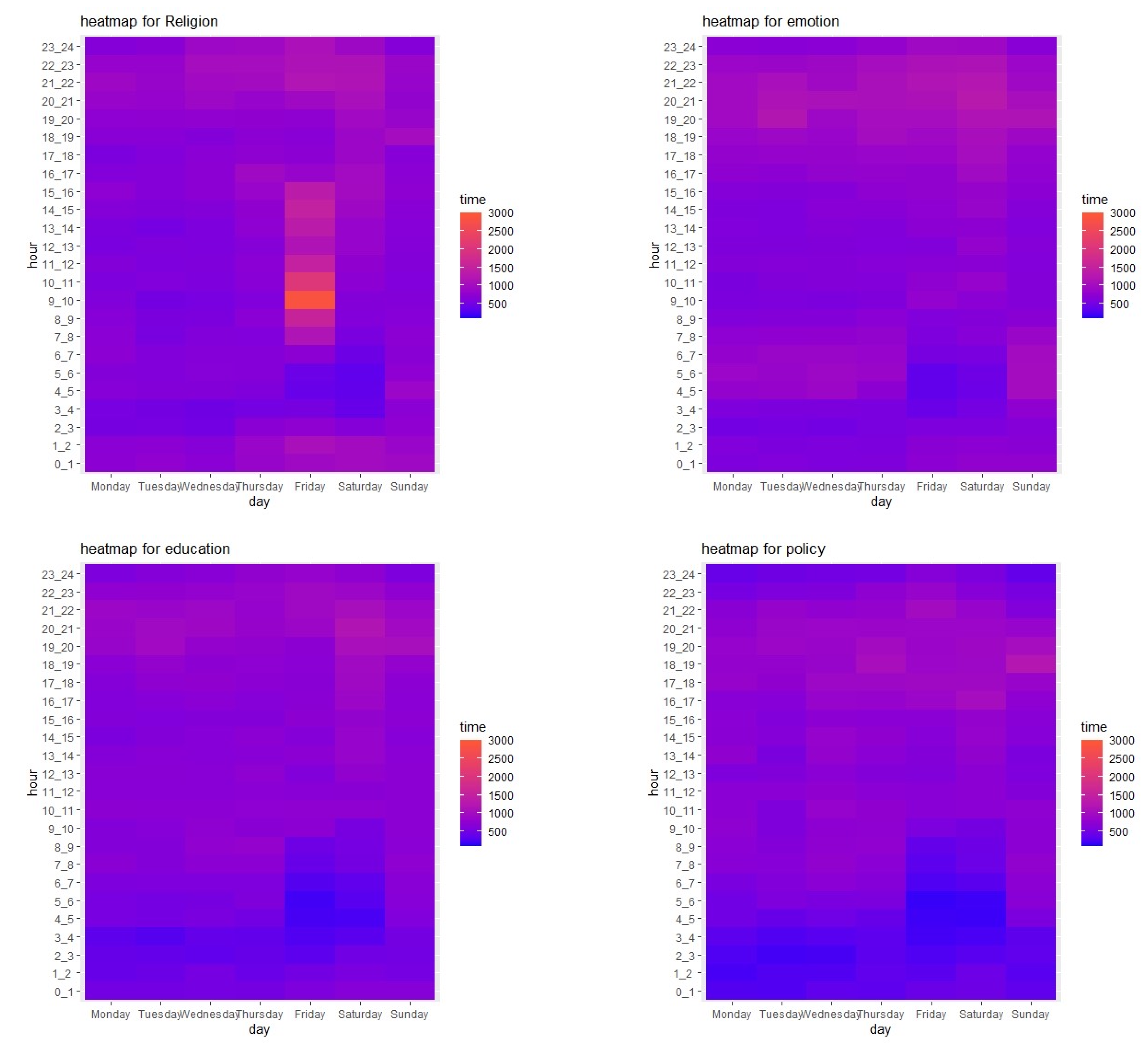 Ijgi Free Full Text Applying Gis And Text Mining Methods To Twitter Data To Explore The Spatiotemporal Patterns Of Topics Of Interest In Kuwait Html
