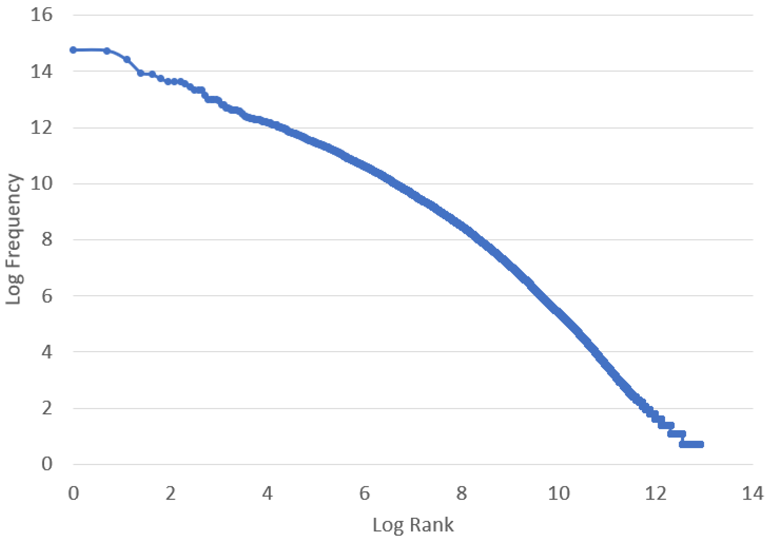 Ijgi 09 00712 g004 Ijgi 09 00712 g004