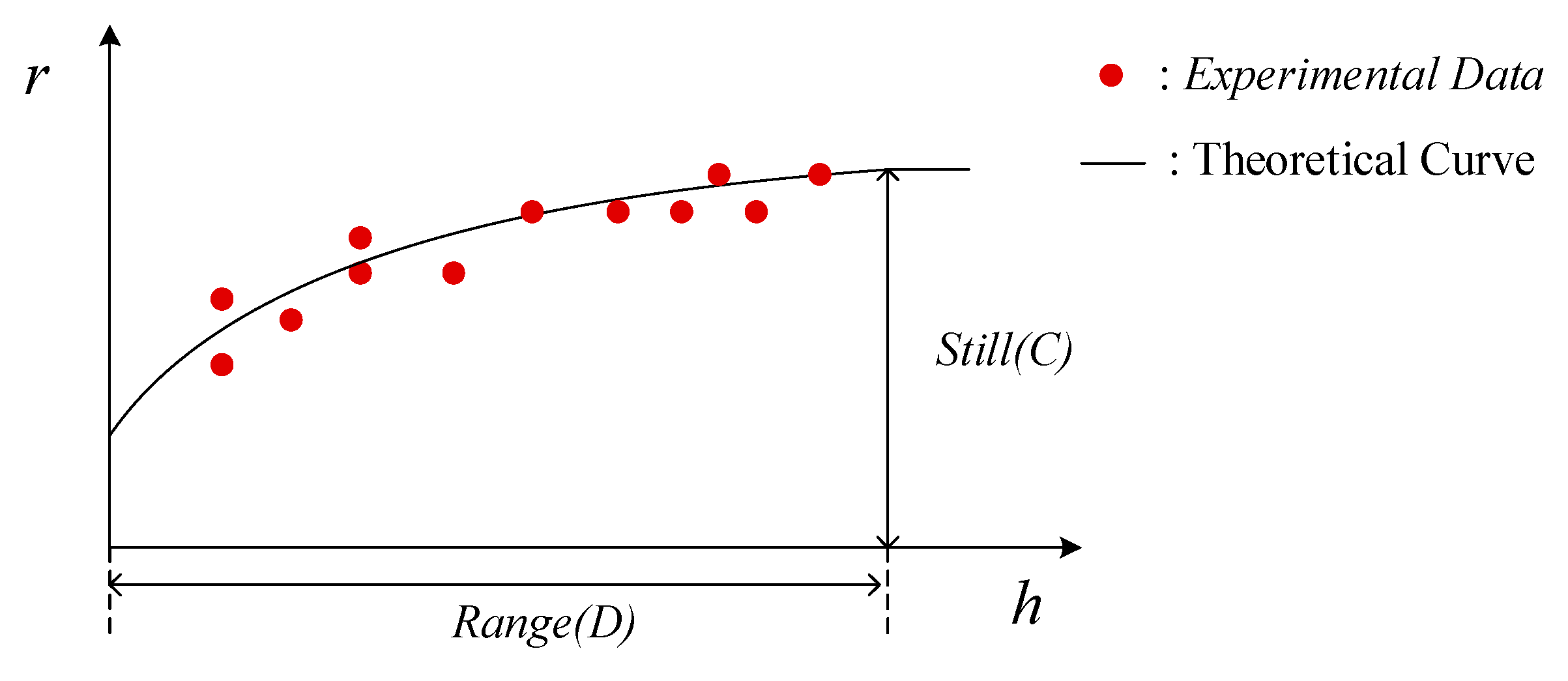 Ijgi 09 00714 g005 Ijgi 09 00714 g005