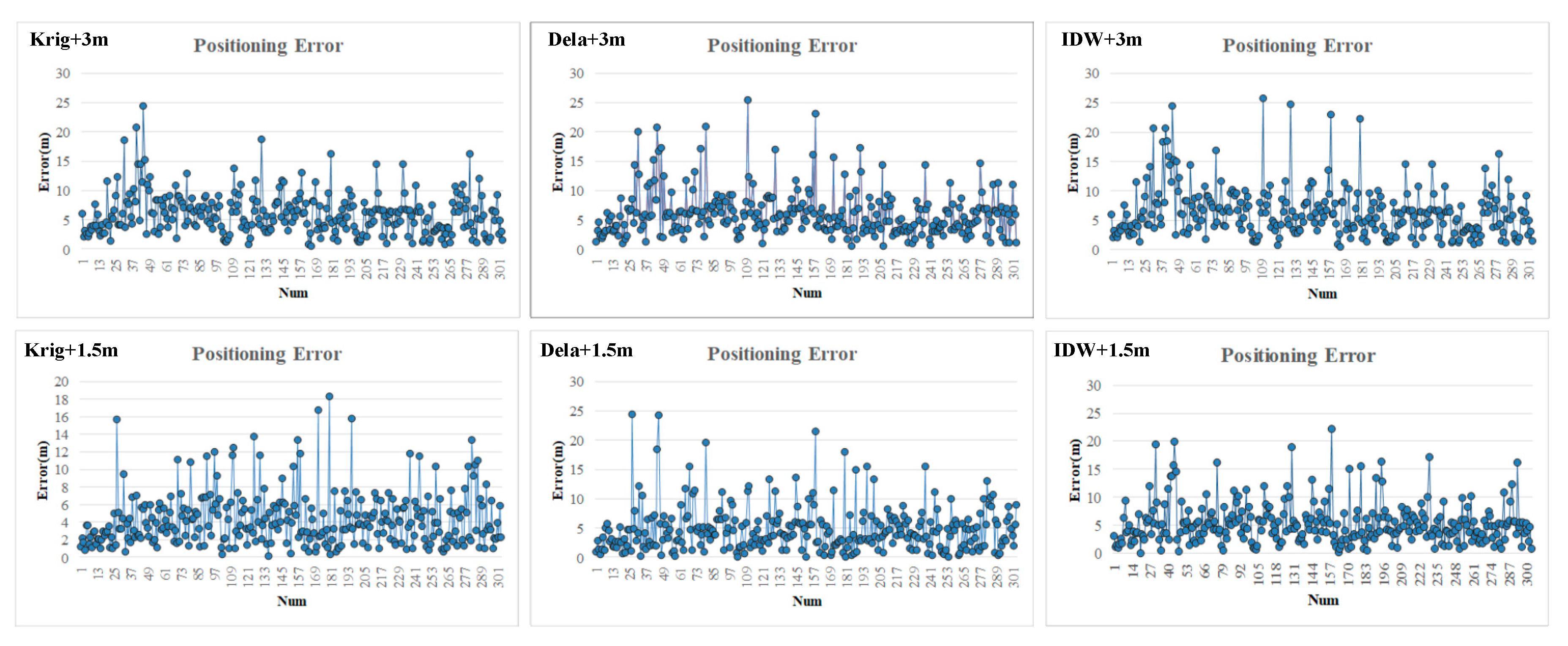 Ijgi 09 00714 g011 Ijgi 09 00714 g011