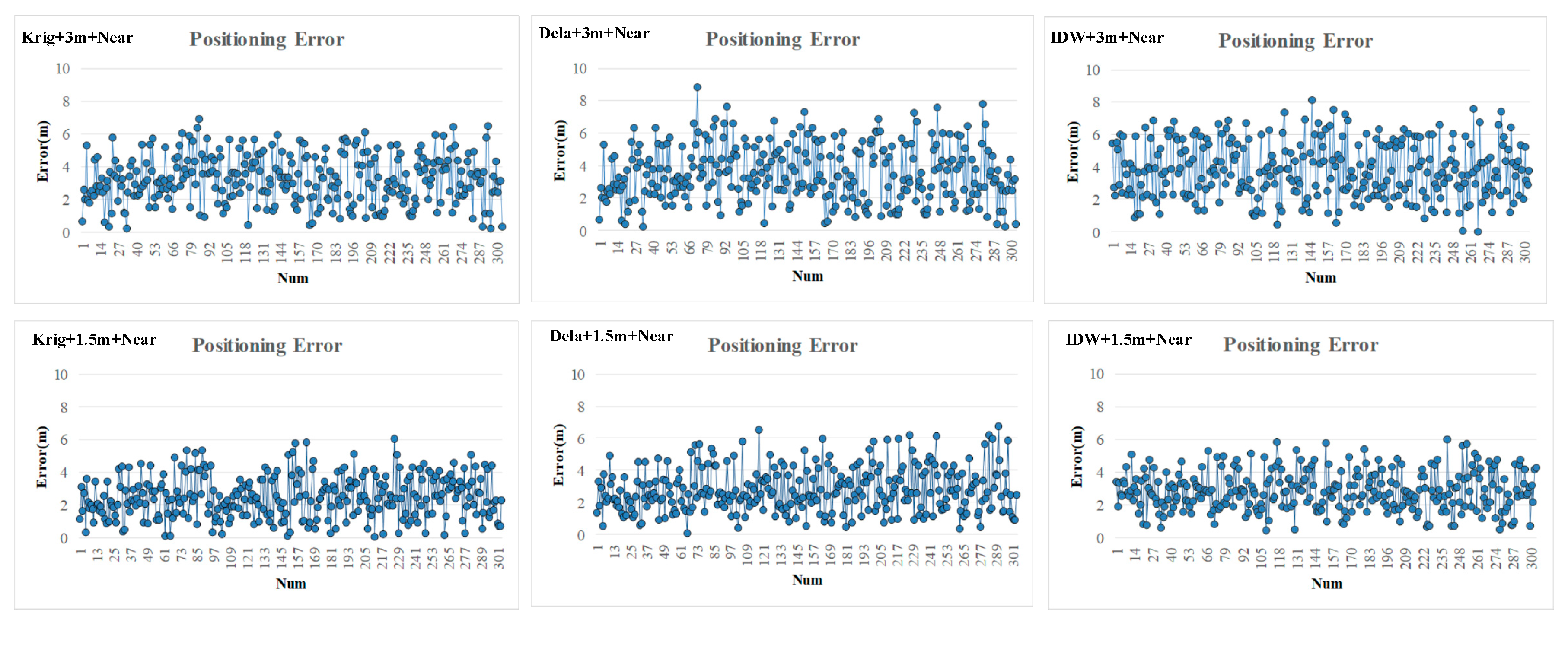 Ijgi 09 00714 g012 Ijgi 09 00714 g012