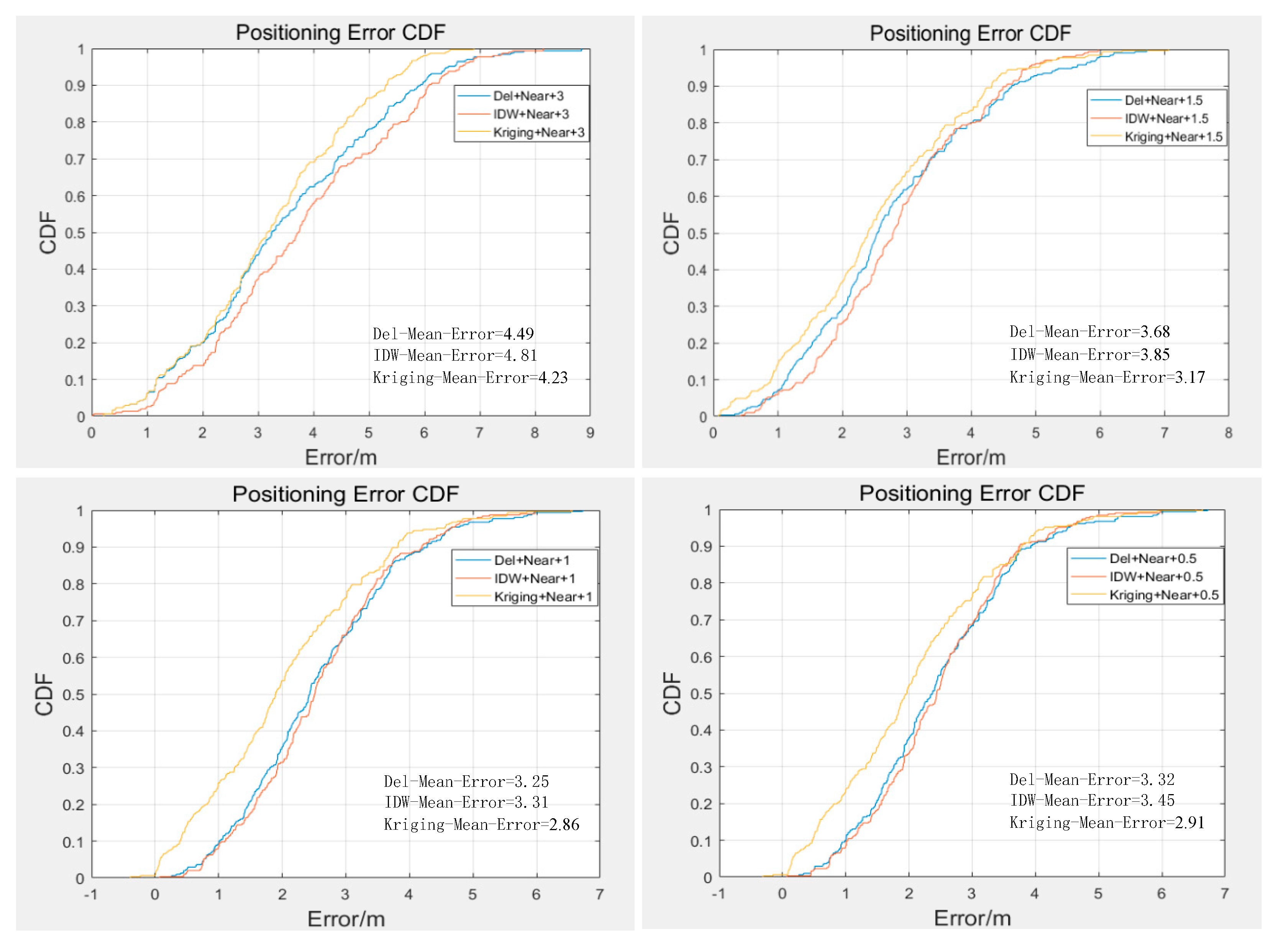 Ijgi 09 00714 g013 Ijgi 09 00714 g013