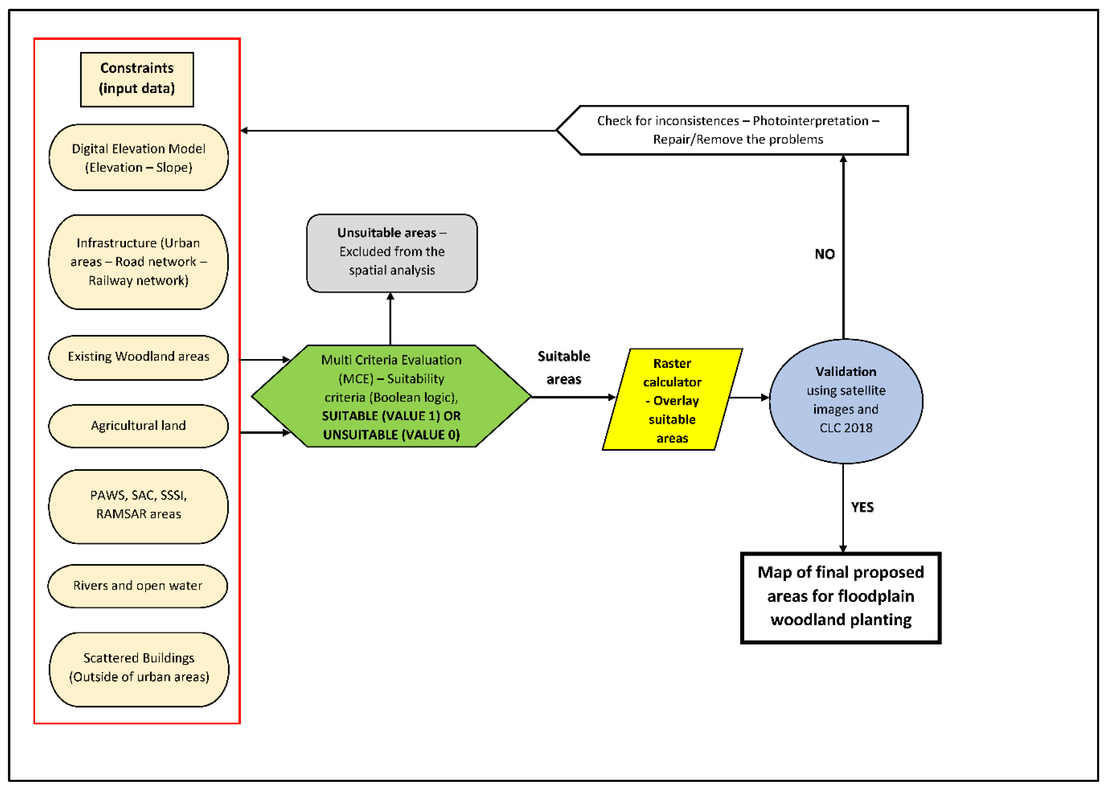 Ijgi 09 00725 g002 Ijgi 09 00725 g002