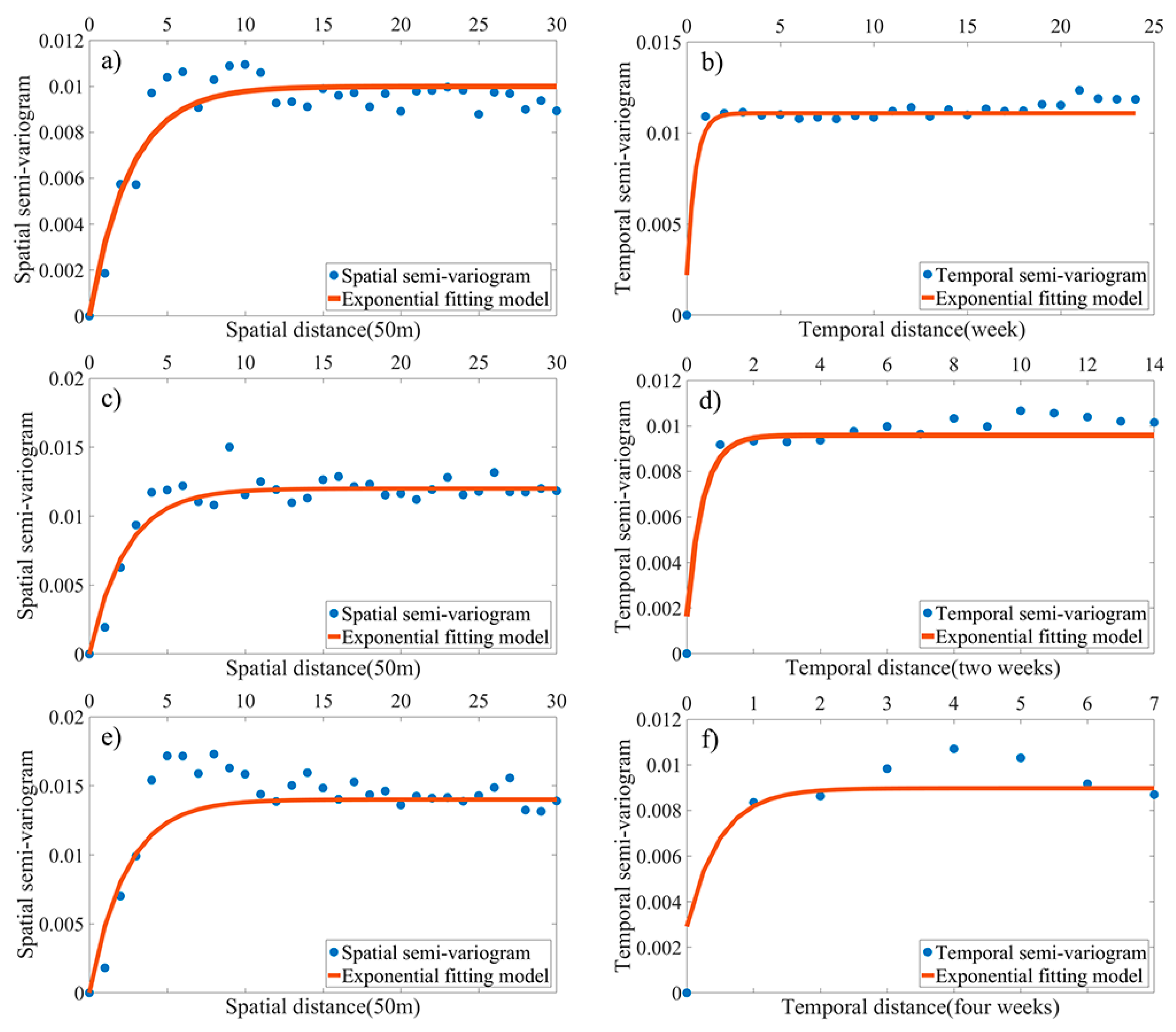 Ijgi 09 00732 g005 Ijgi 09 00732 g005