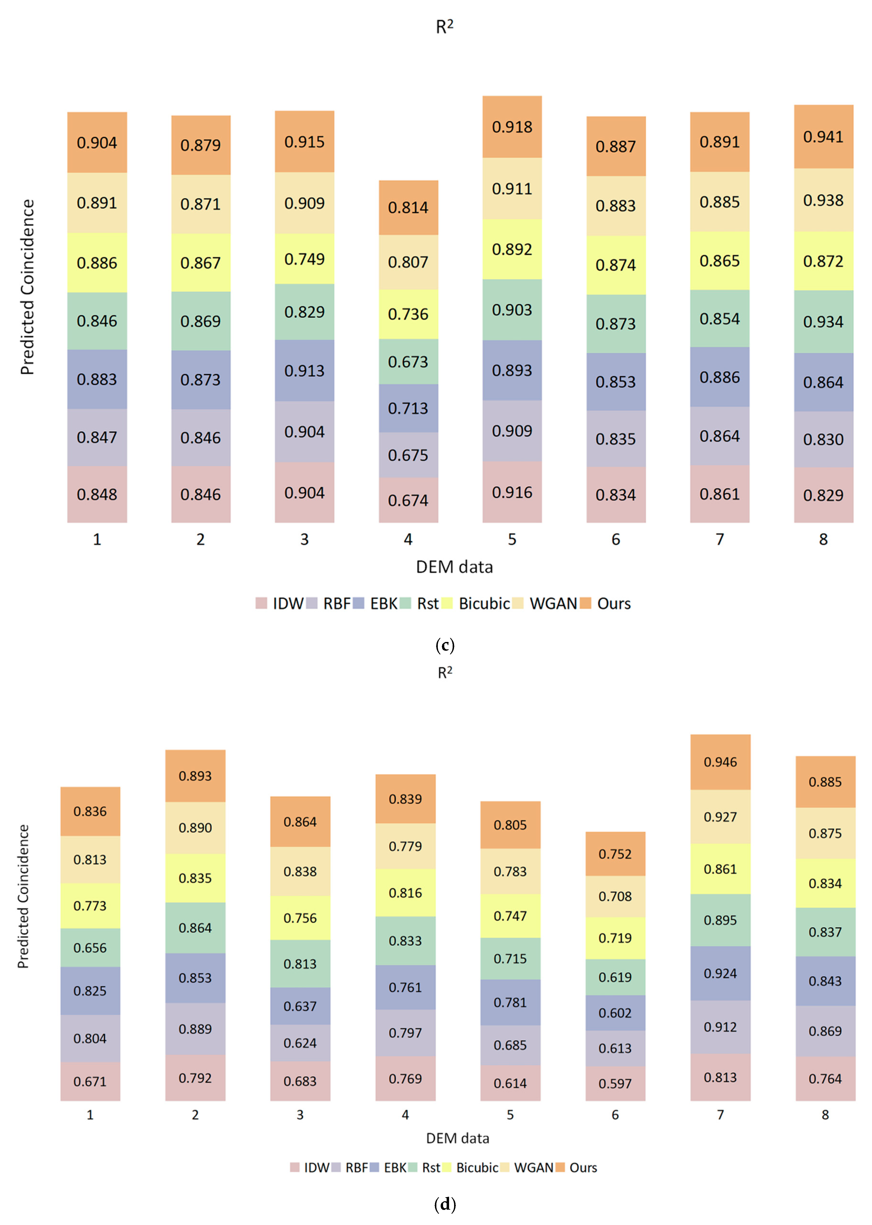 Ijgi 09 00734 g012b Ijgi 09 00734 g012b