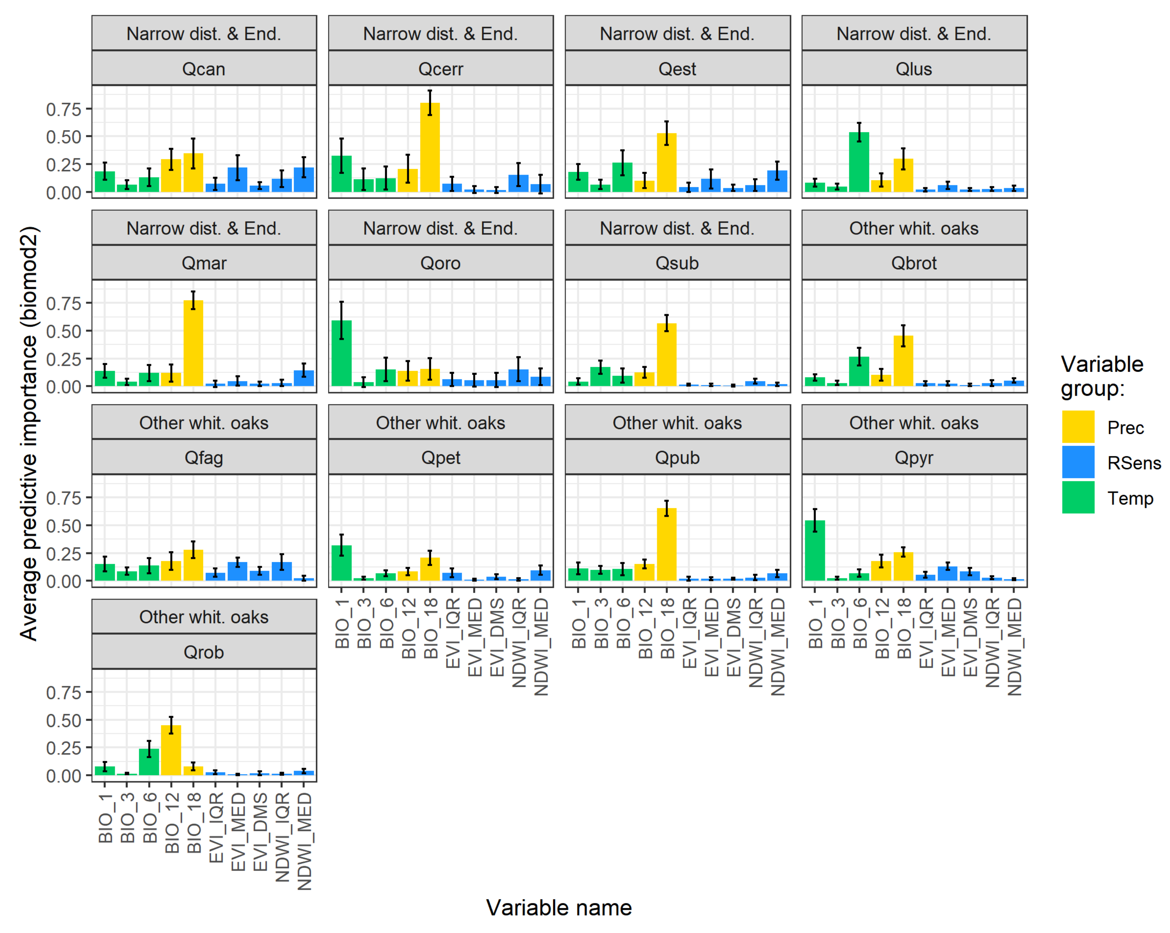 Ijgi 09 00735 g004 Ijgi 09 00735 g004