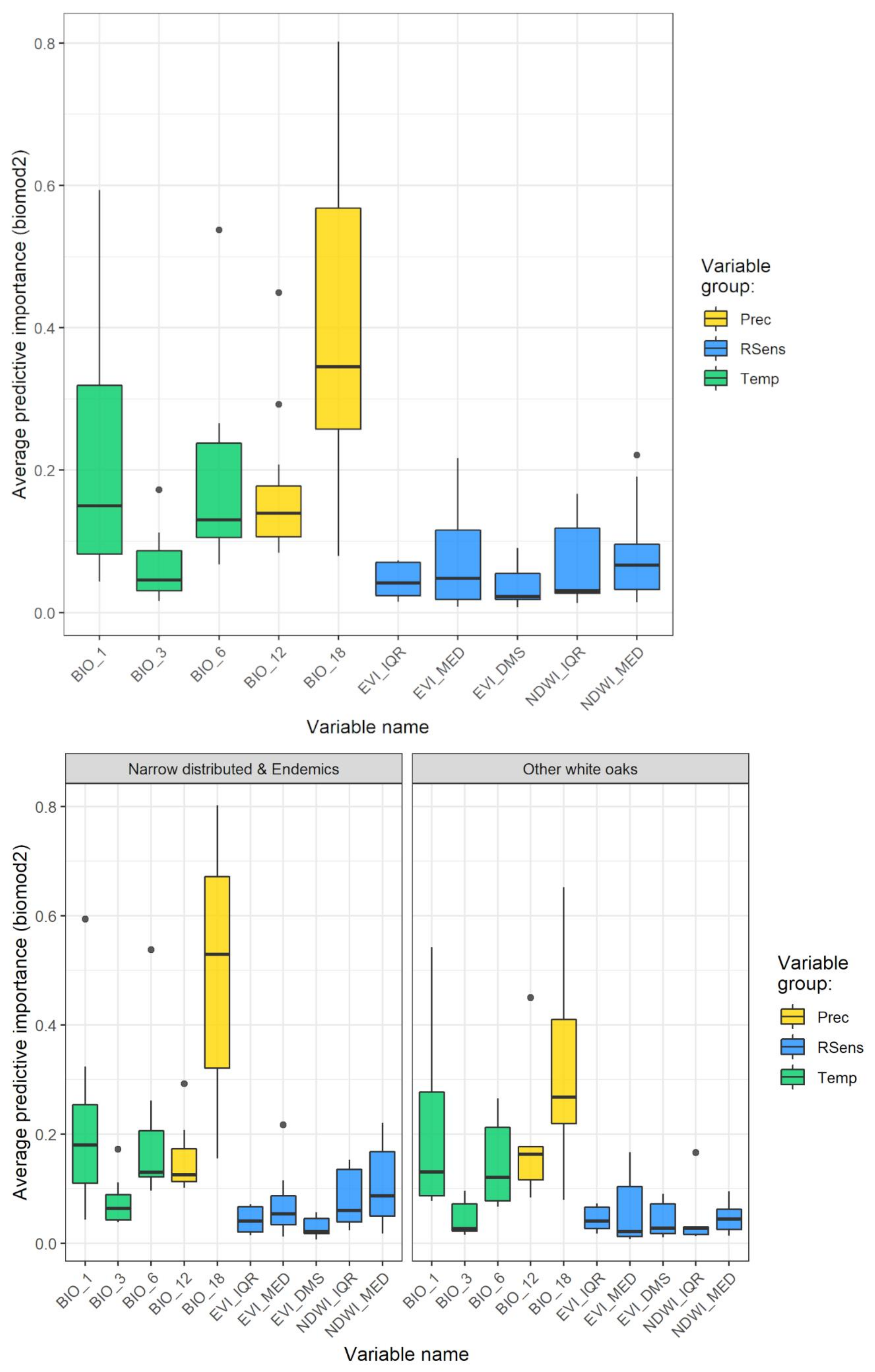 Ijgi 09 00735 g0a2 Ijgi 09 00735 g0a2