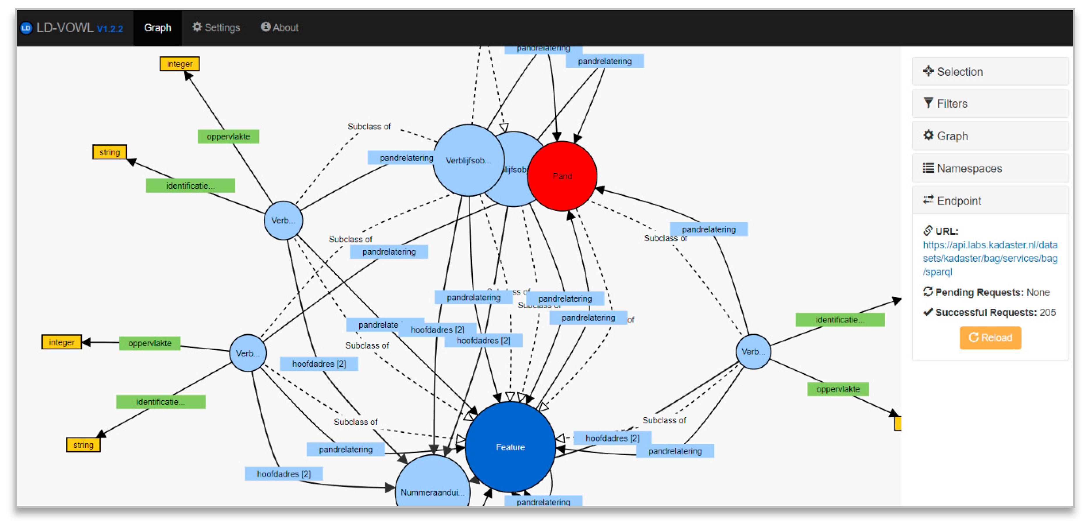 Ijgi Free Full Text Towards Self Service Gis Combining The Best Of The Semantic Web And Web Gis Html Ijgi Free Full Text Towards Self Service Gis Combining The Best Of The Semantic Web And Web Gis Html
