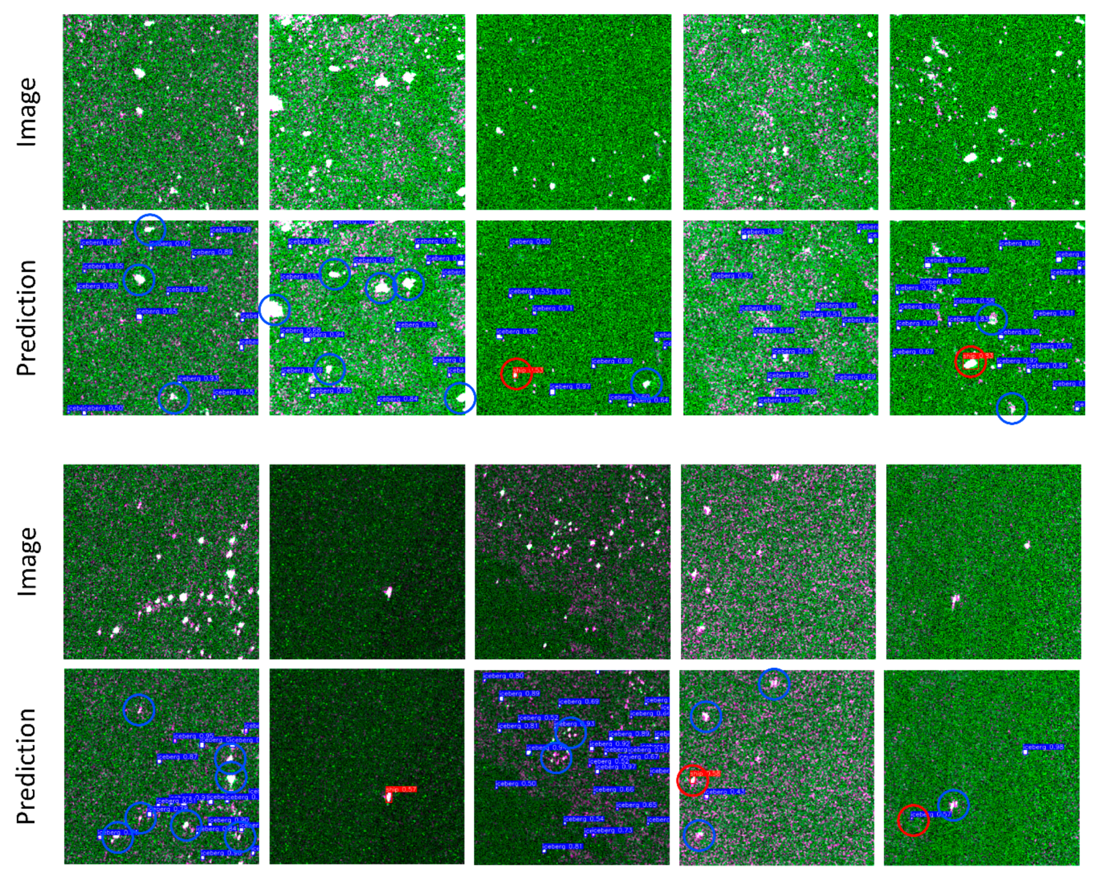 Ijgi 09 00758 g003 Ijgi 09 00758 g003