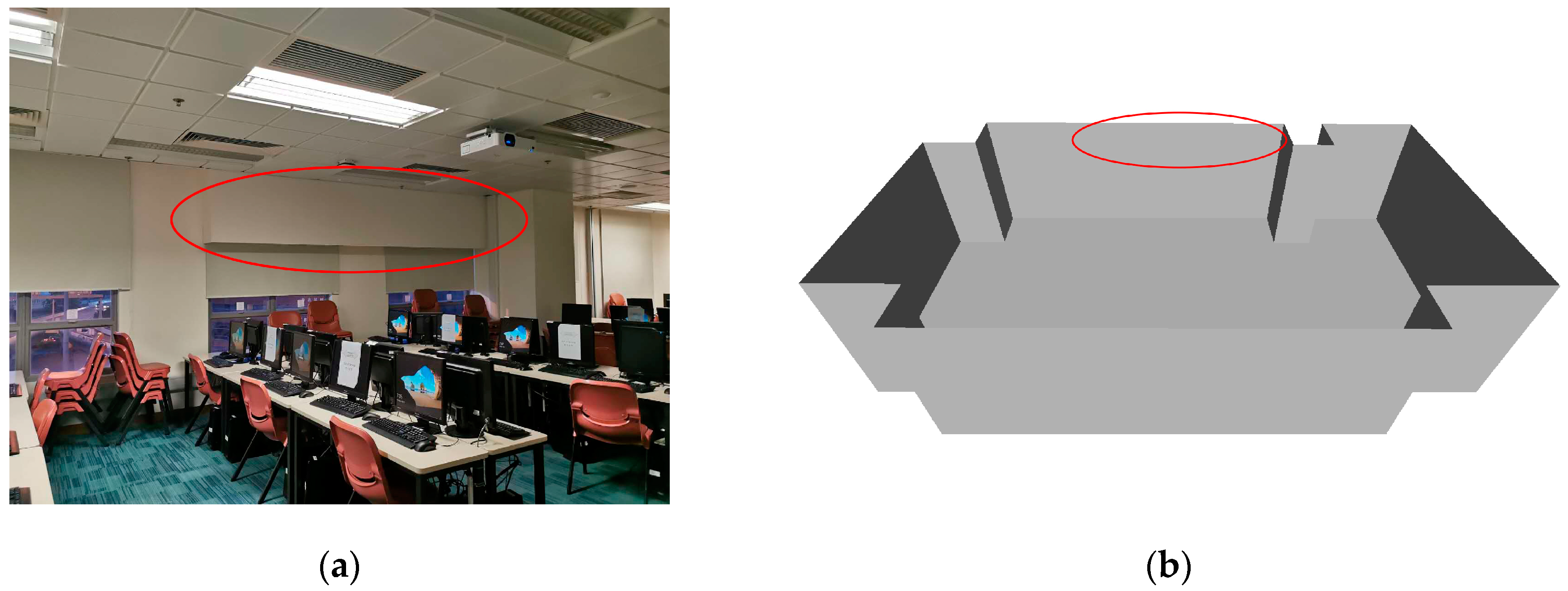 Ijgi 09 00760 g001 Ijgi 09 00760 g001