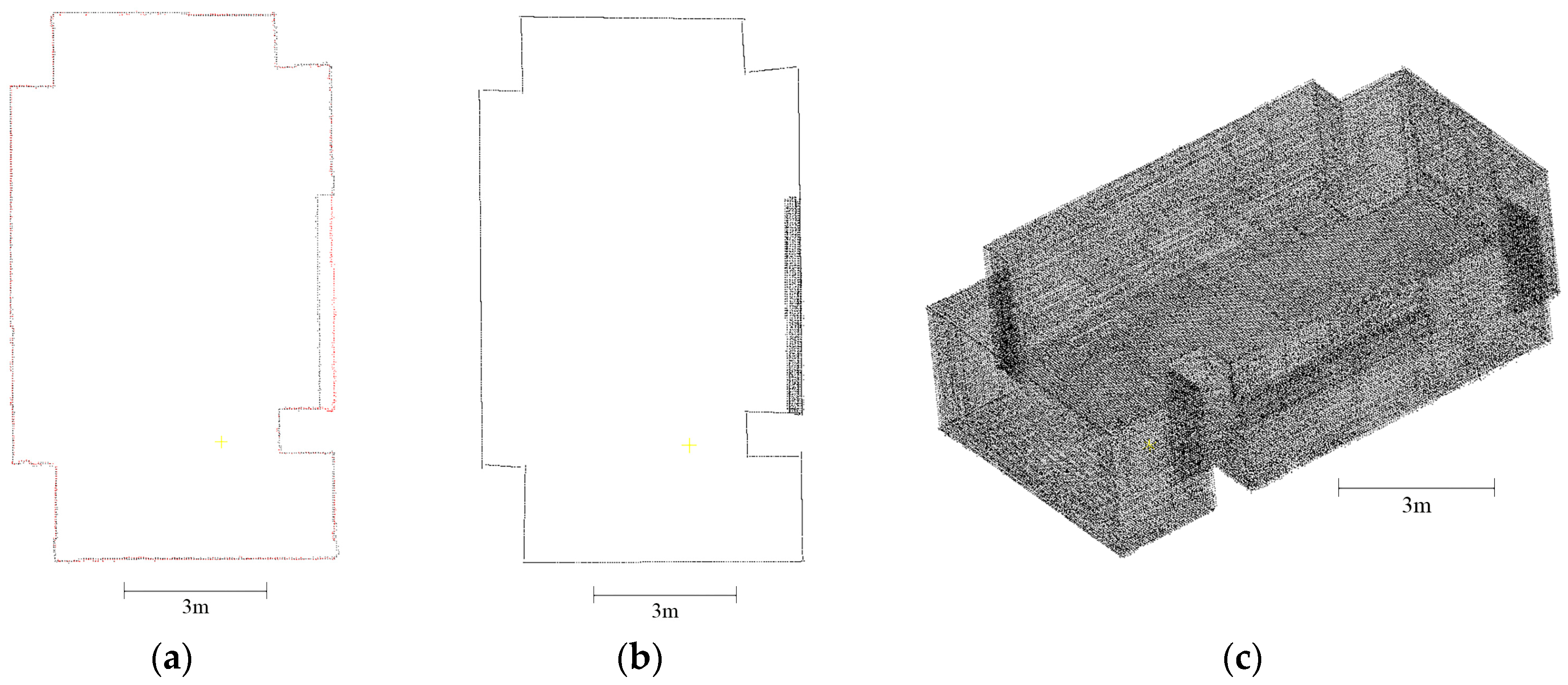 Ijgi 09 00760 g007 Ijgi 09 00760 g007