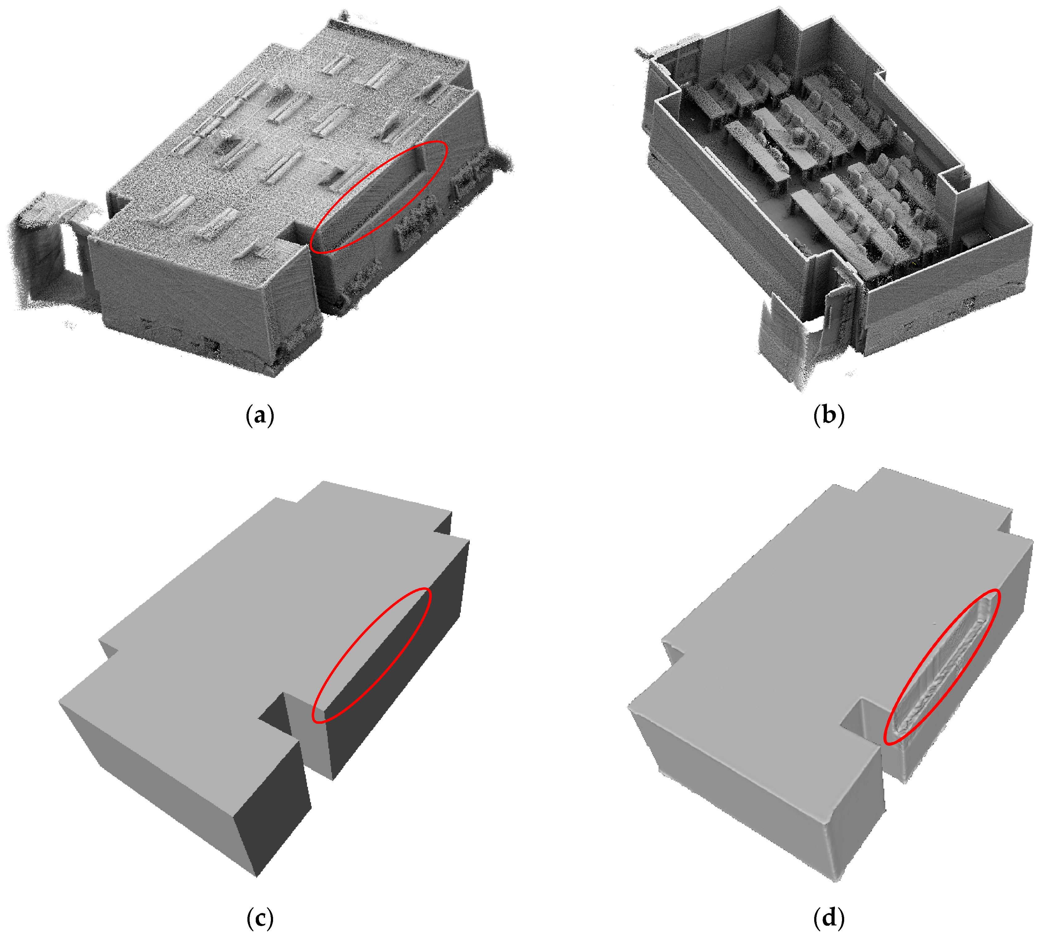 Ijgi 09 00760 g008 Ijgi 09 00760 g008