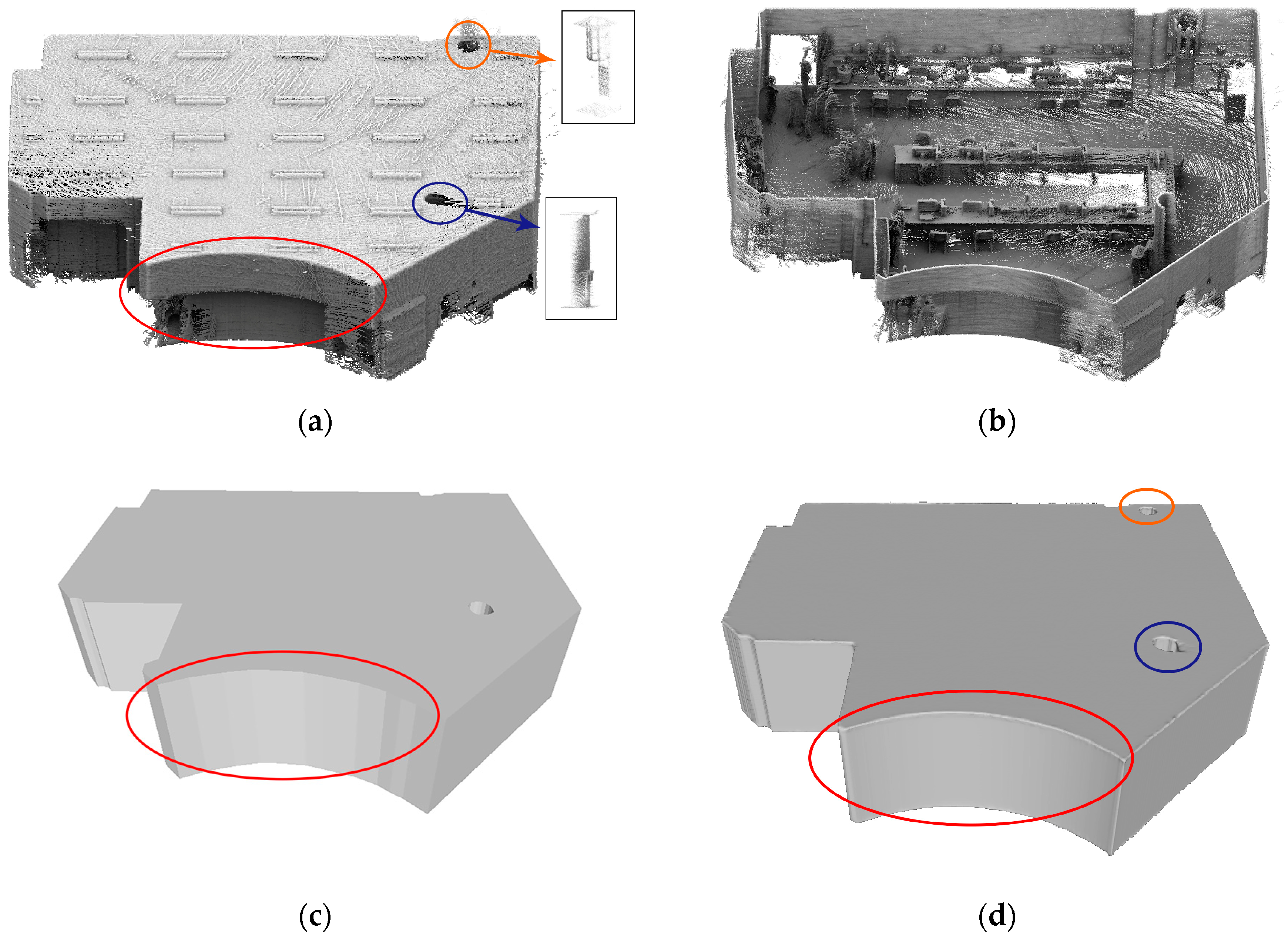 Ijgi 09 00760 g009 Ijgi 09 00760 g009