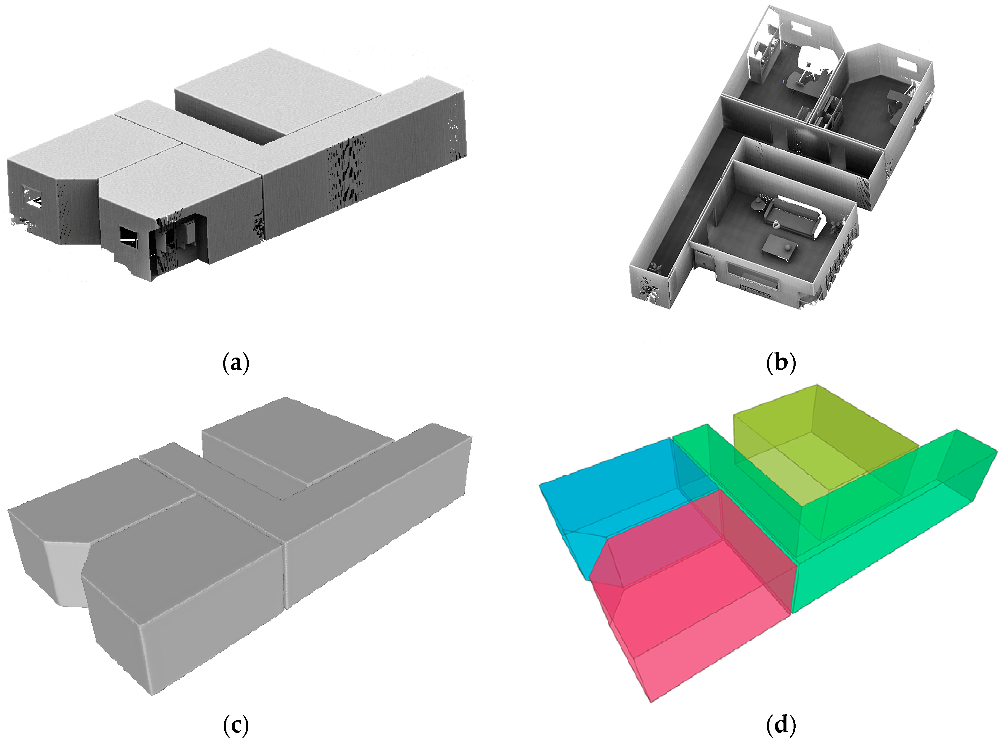 Ijgi 09 00760 g010 Ijgi 09 00760 g010