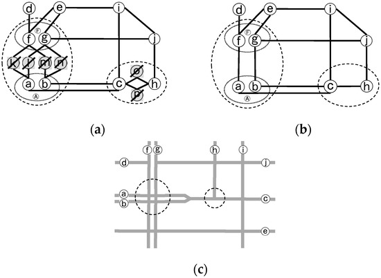 Ijgi 10 00004 g003 550