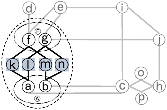Ijgi 10 00004 g008 550