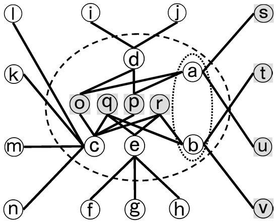 Ijgi 10 00004 g011 550