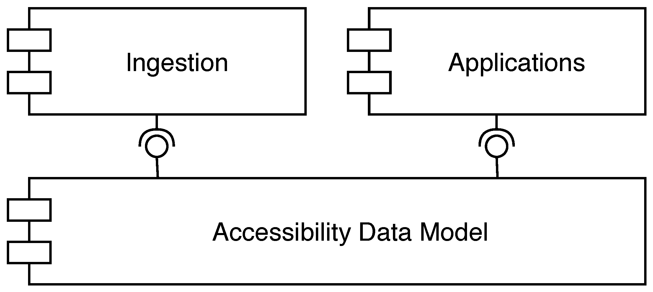 Ijgi 10 00007 g002 Ijgi 10 00007 g002