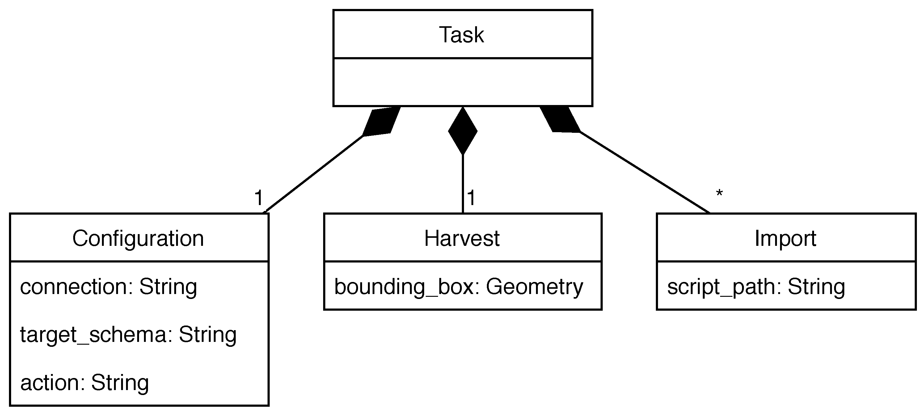 Ijgi 10 00007 g006 Ijgi 10 00007 g006