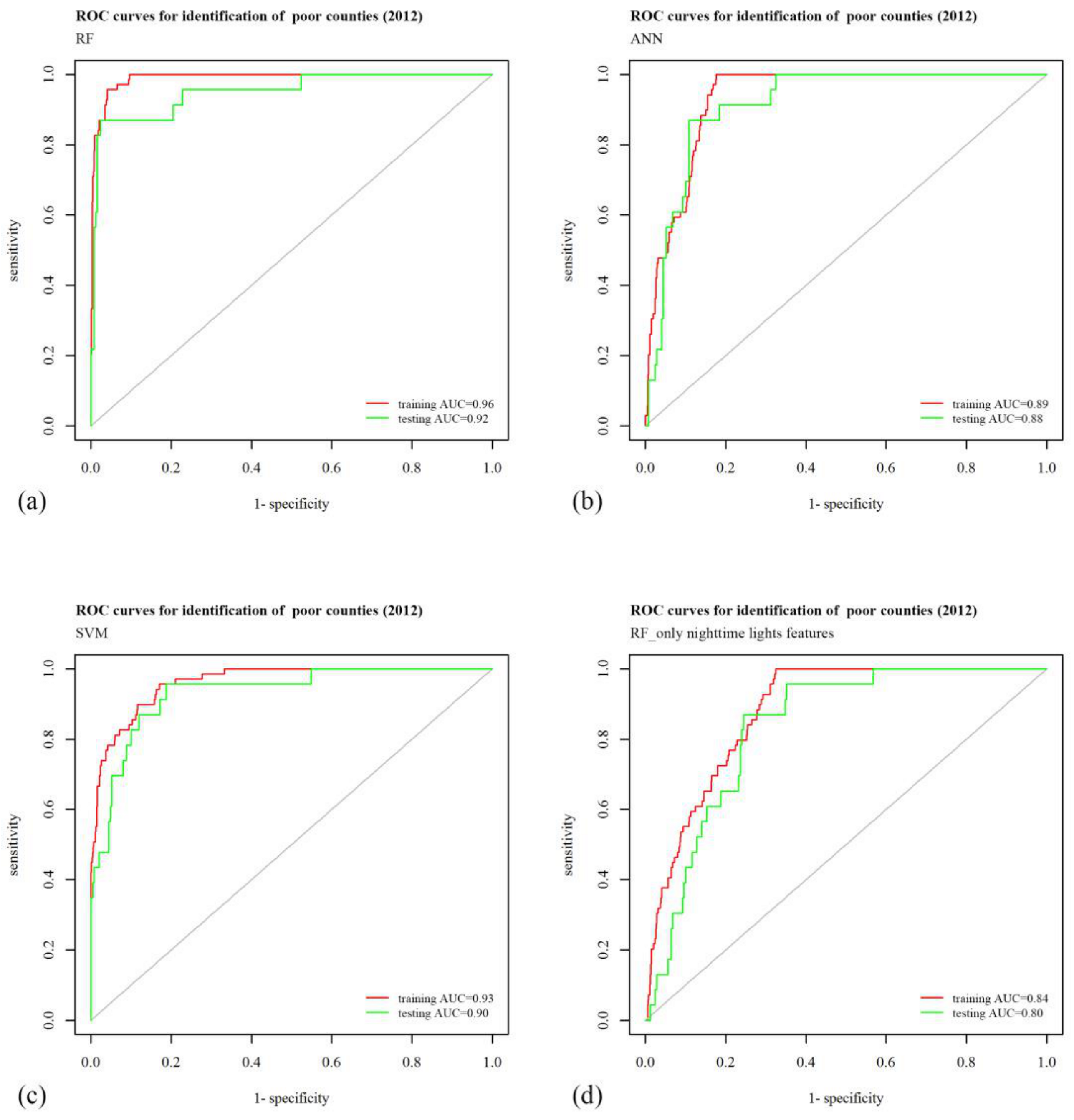 Ijgi 10 00011 g002 Ijgi 10 00011 g002