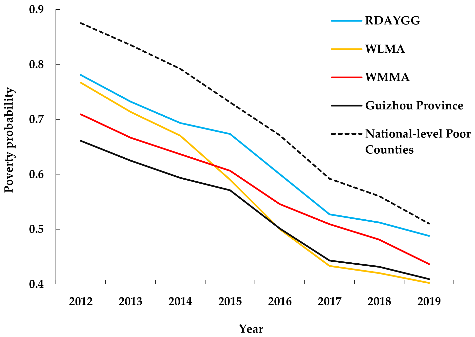 Ijgi 10 00011 g013 Ijgi 10 00011 g013