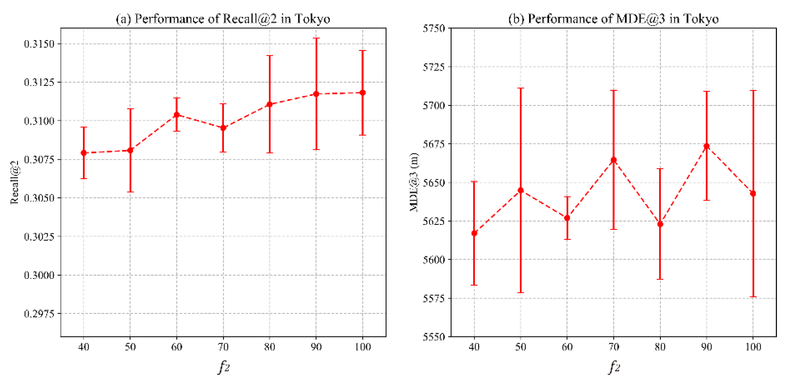 Ijgi 10 00020 g009 Ijgi 10 00020 g009