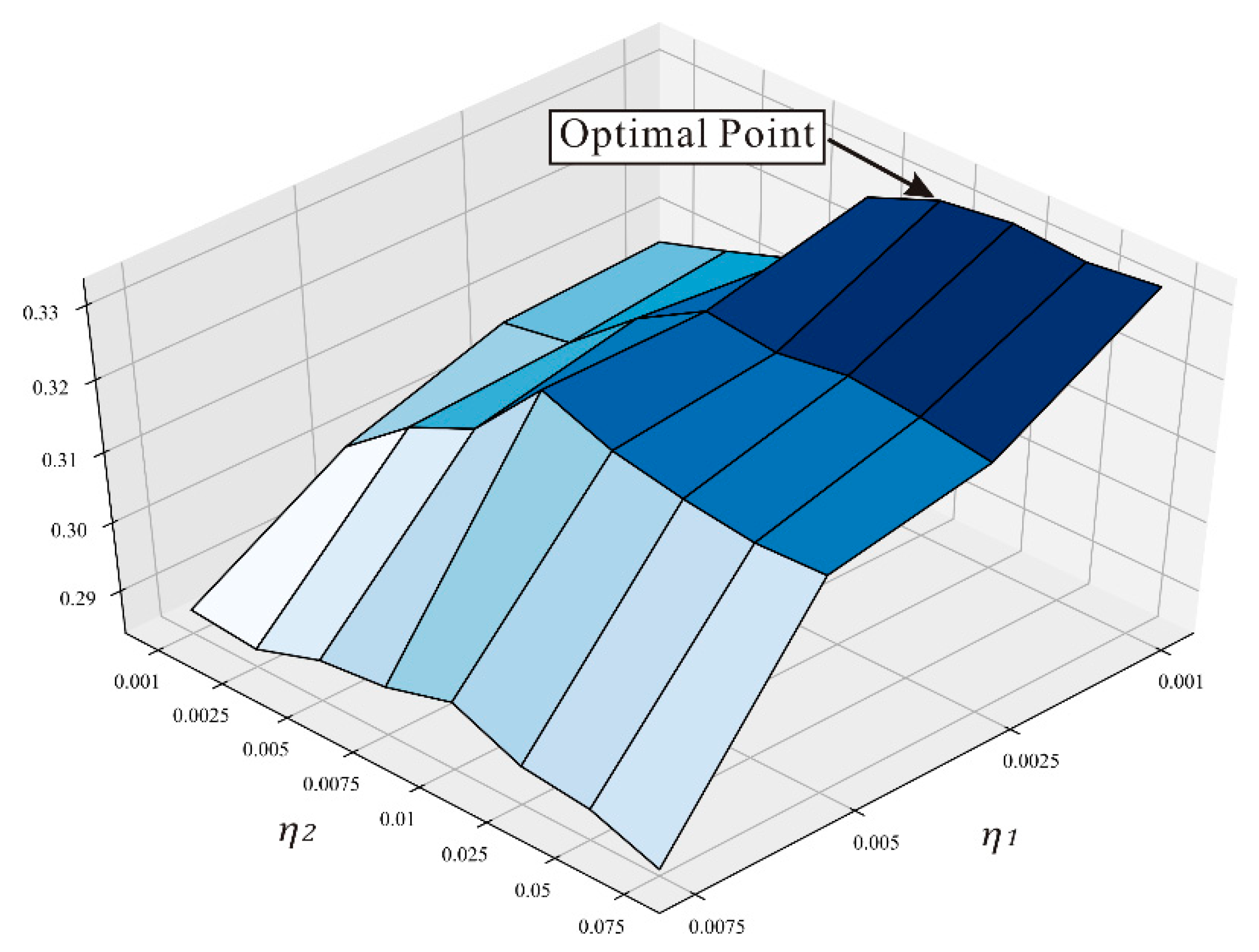 Ijgi 10 00020 g012 Ijgi 10 00020 g012