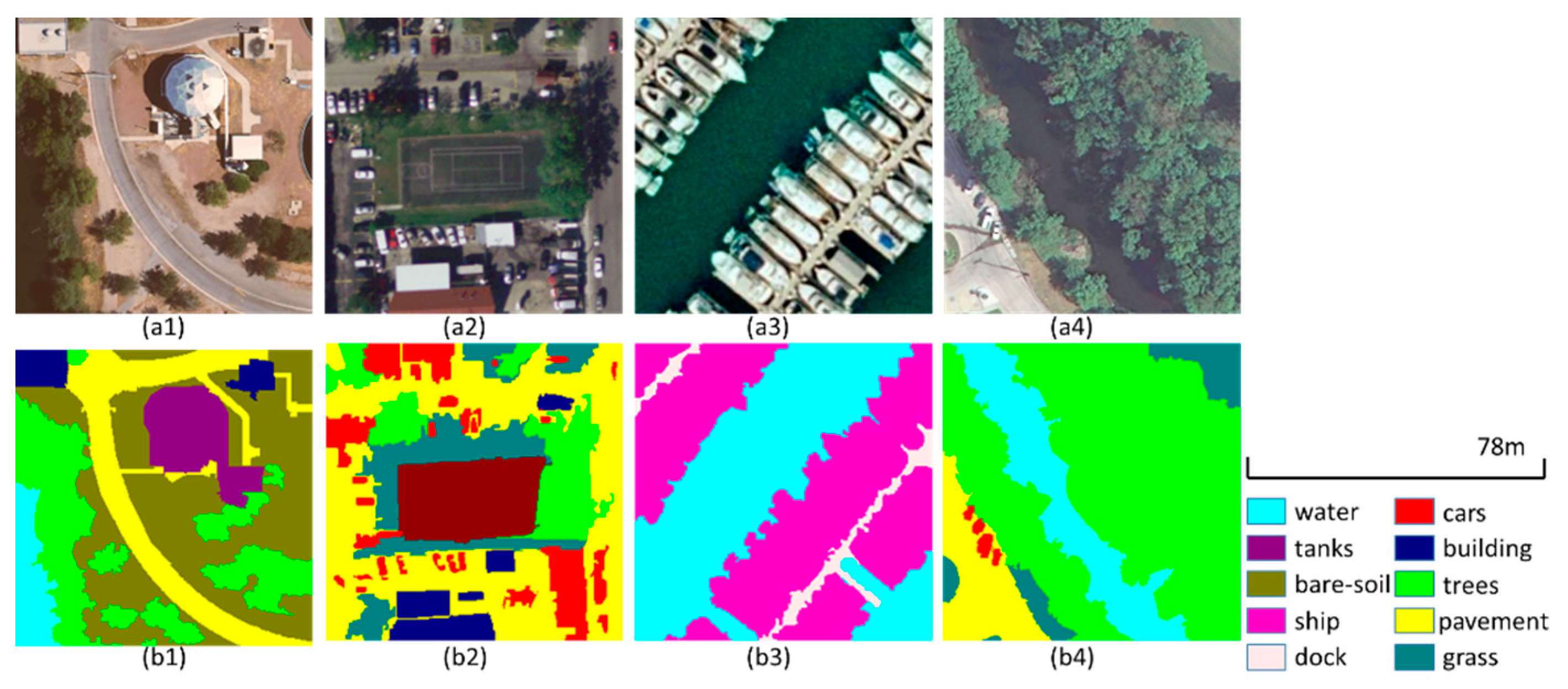 Ijgi 10 00022 g003 Ijgi 10 00022 g003