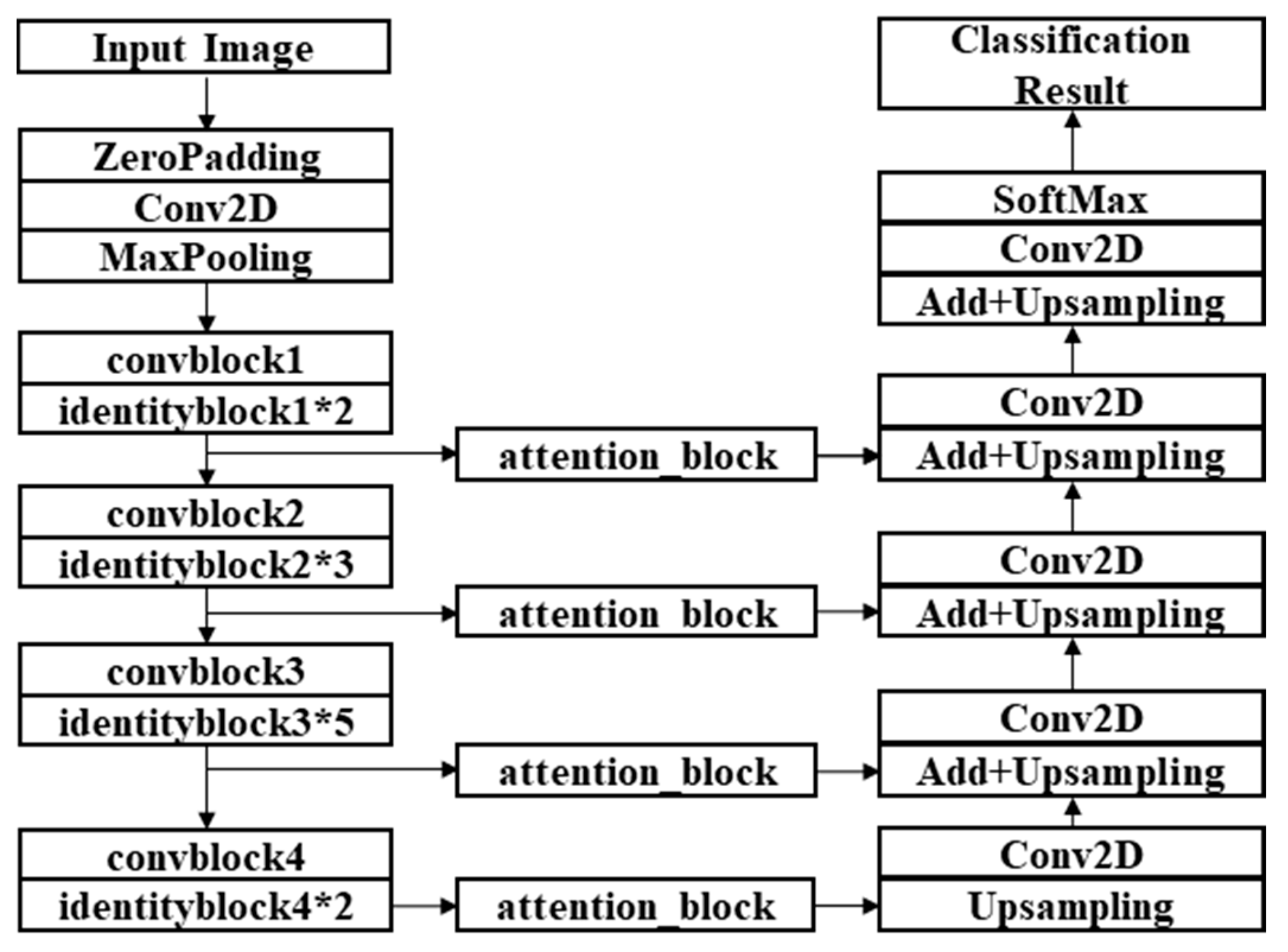 Ijgi 10 00022 g004 Ijgi 10 00022 g004
