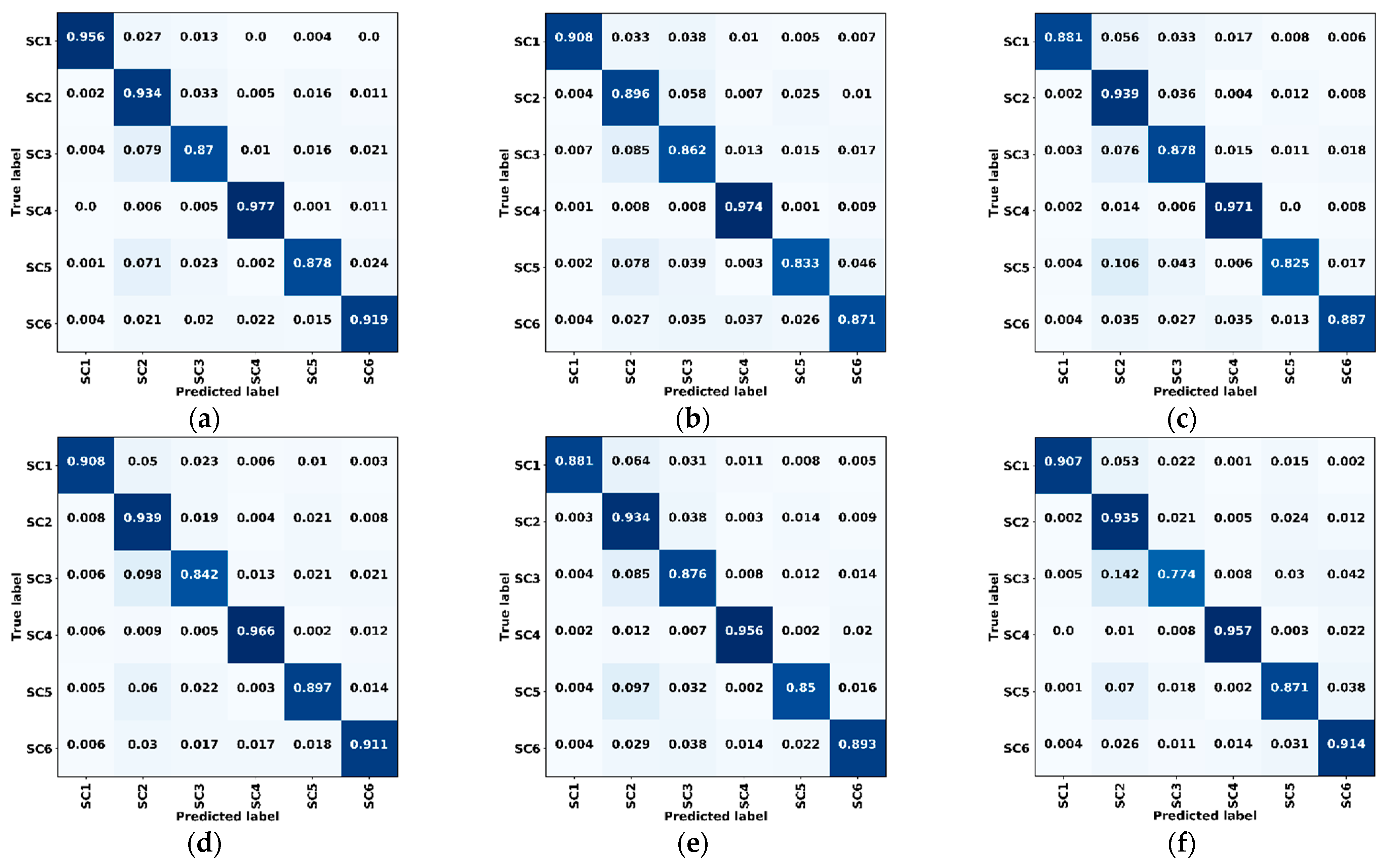 Ijgi 10 00022 g010 Ijgi 10 00022 g010