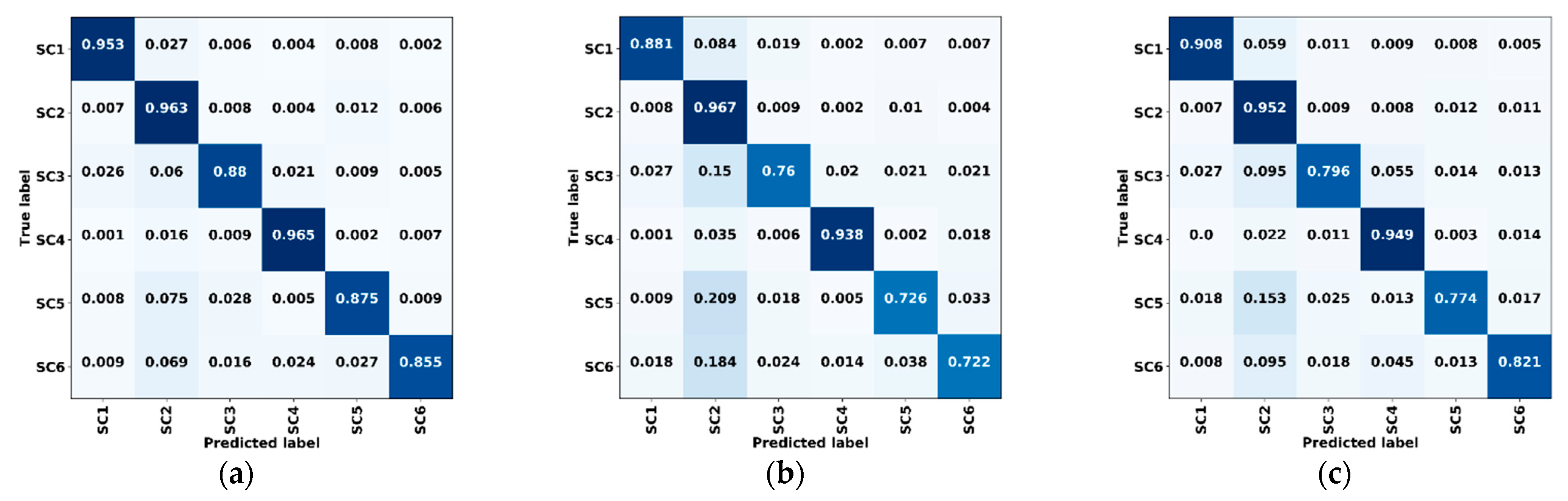 Ijgi 10 00022 g014a Ijgi 10 00022 g014a