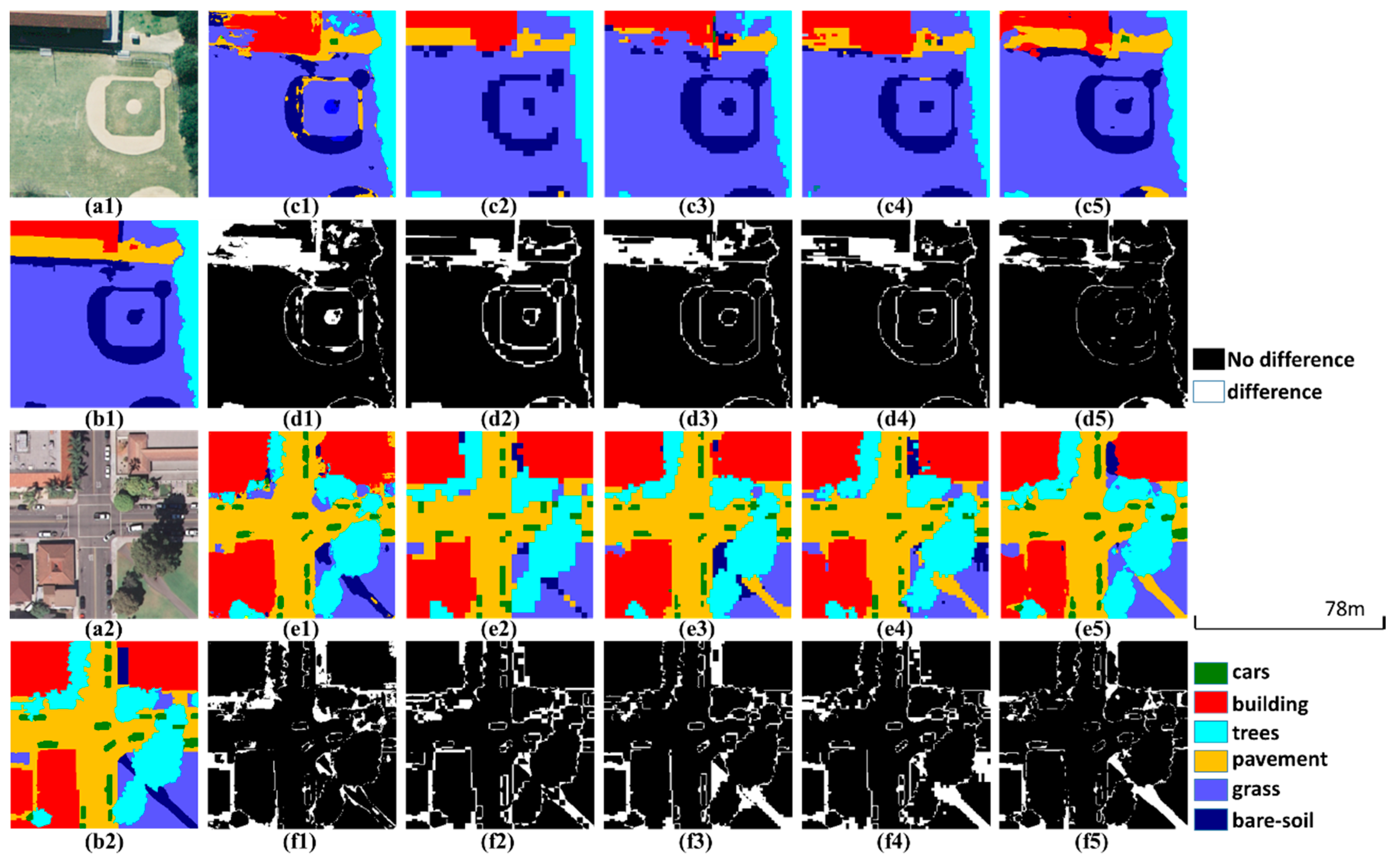 Ijgi 10 00022 g016 Ijgi 10 00022 g016