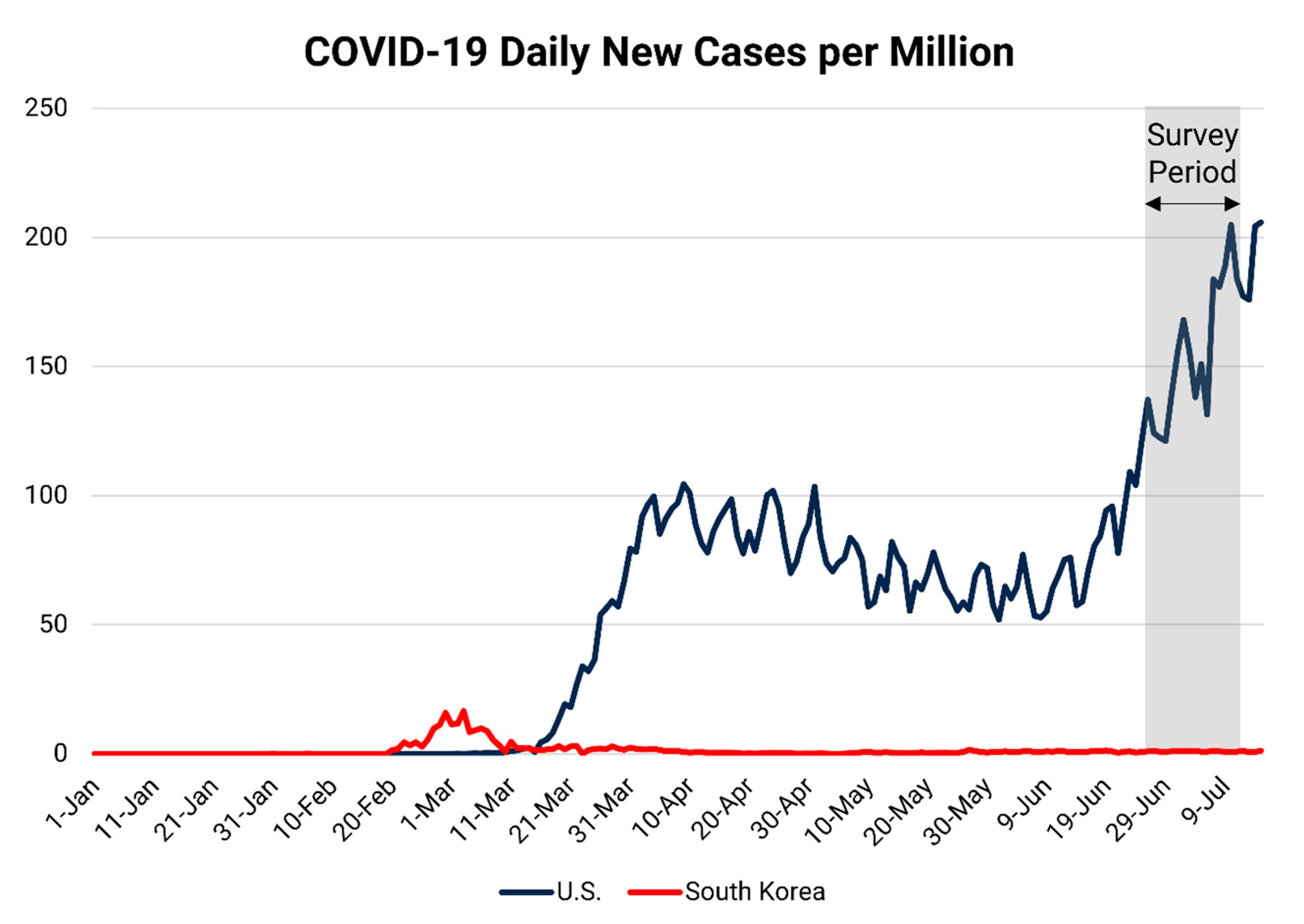 Ijgi 10 00025 g002 Ijgi 10 00025 g002