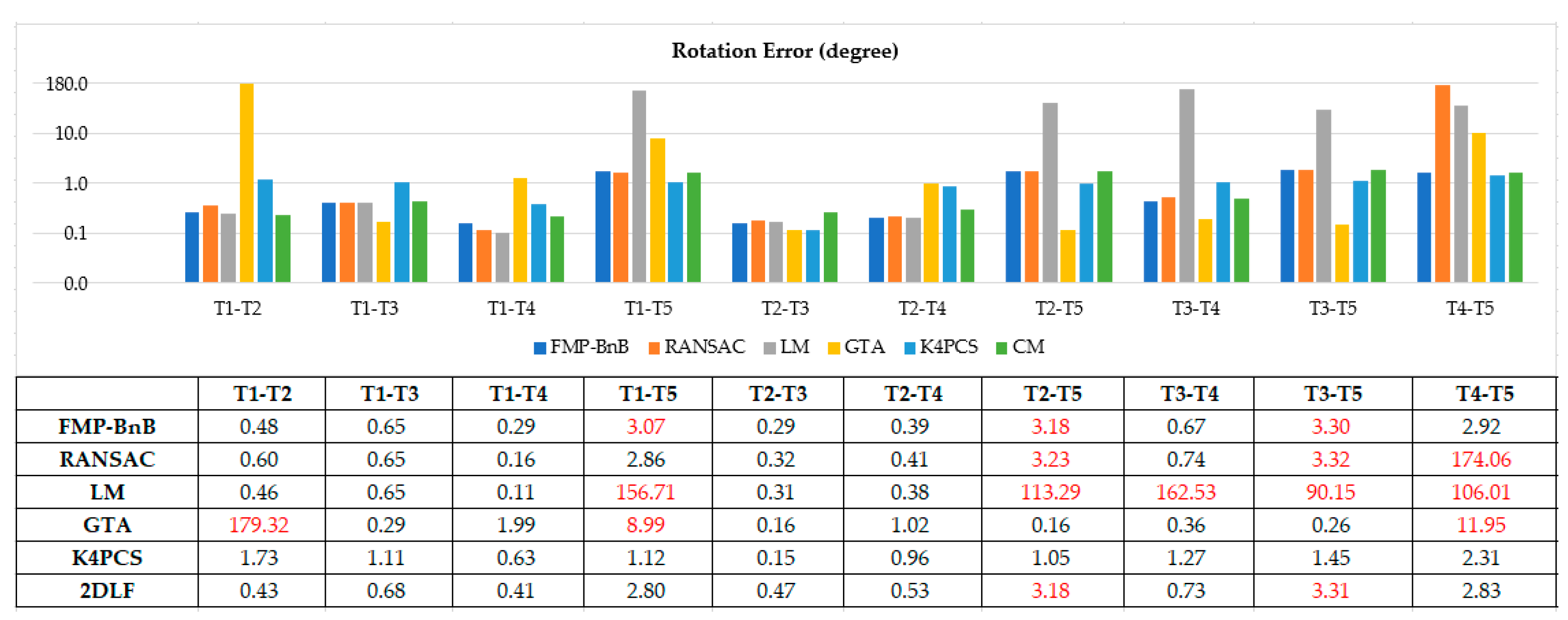 Ijgi 10 00026 g008 Ijgi 10 00026 g008