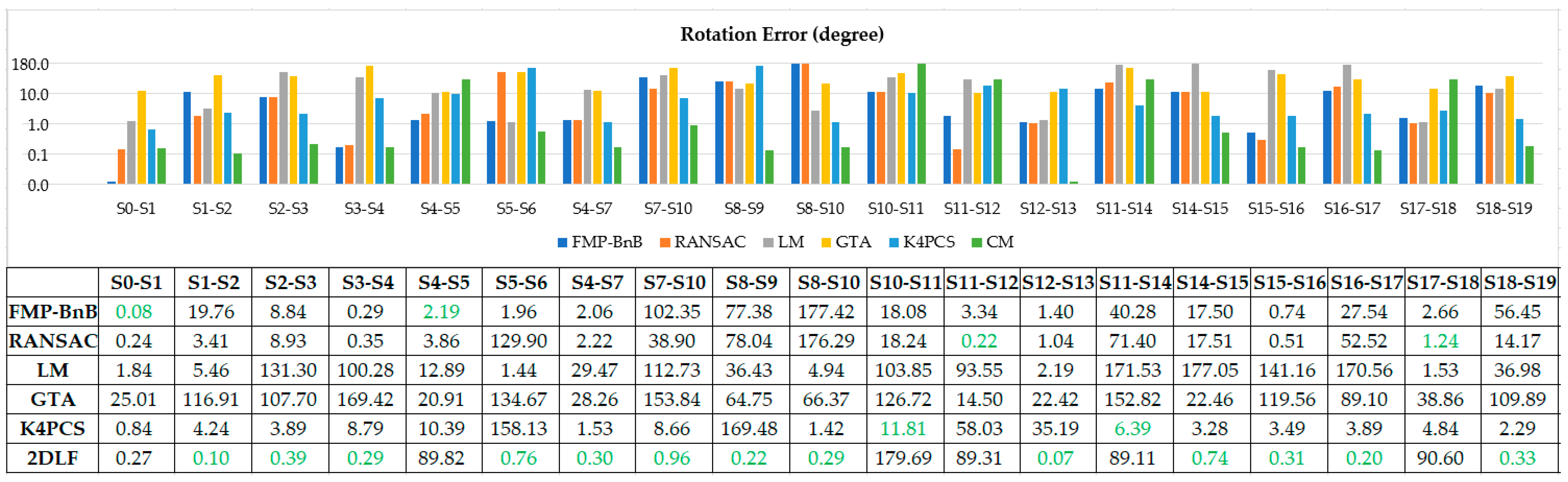 Ijgi 10 00026 g010 Ijgi 10 00026 g010