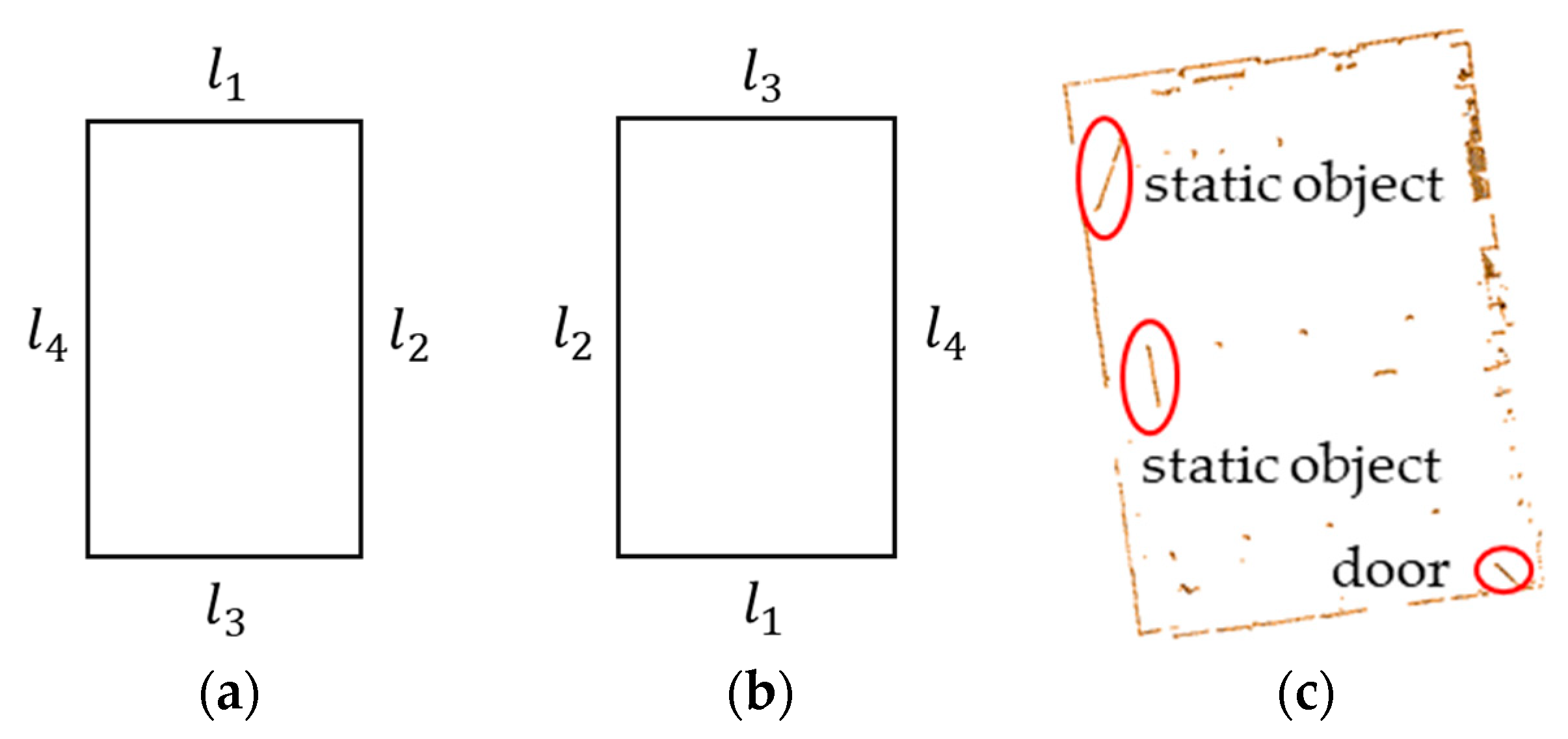 Ijgi 10 00026 g013 Ijgi 10 00026 g013