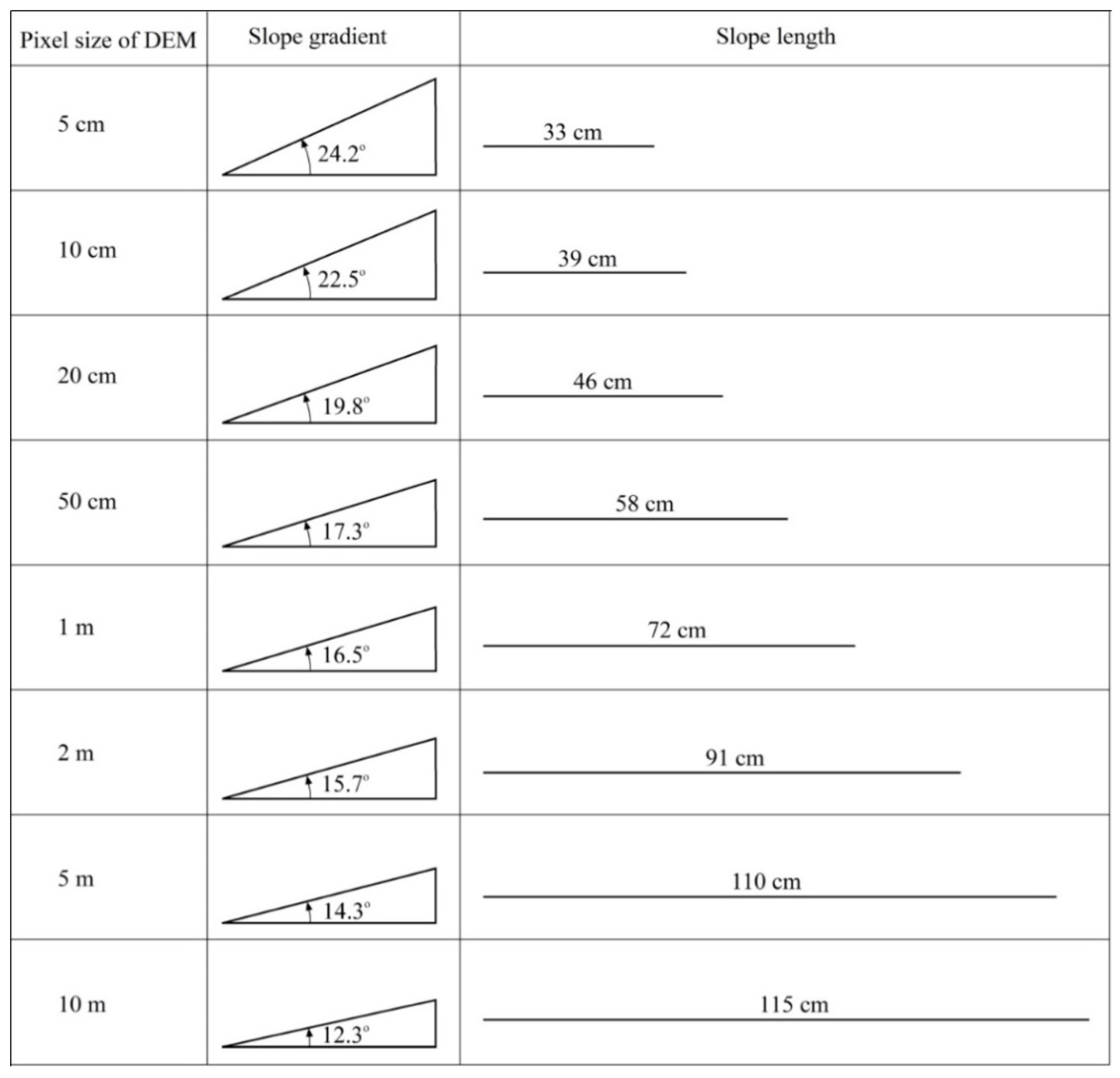 Ijgi 10 00028 g004 Ijgi 10 00028 g004