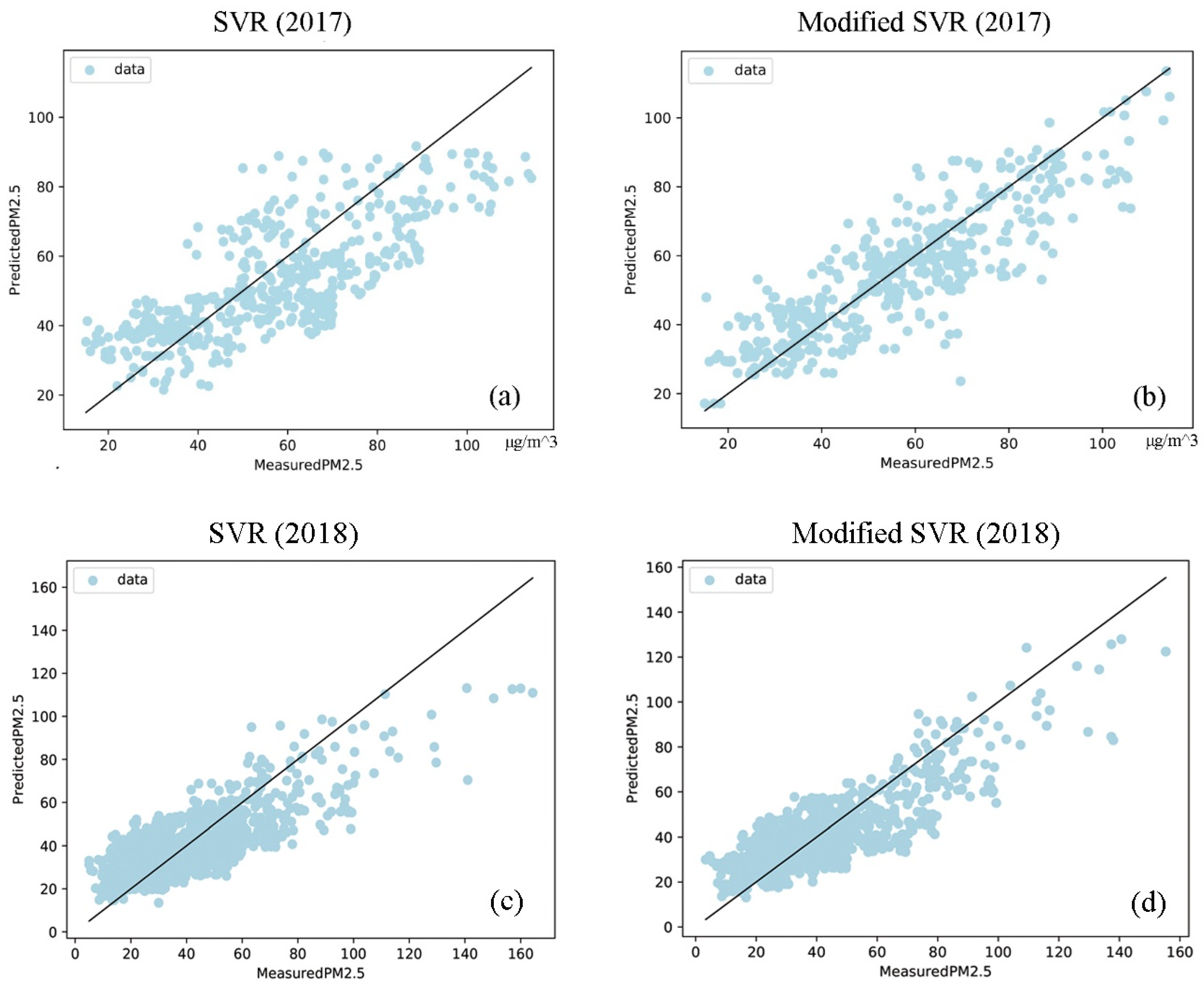 Ijgi 10 00031 g007 Ijgi 10 00031 g007