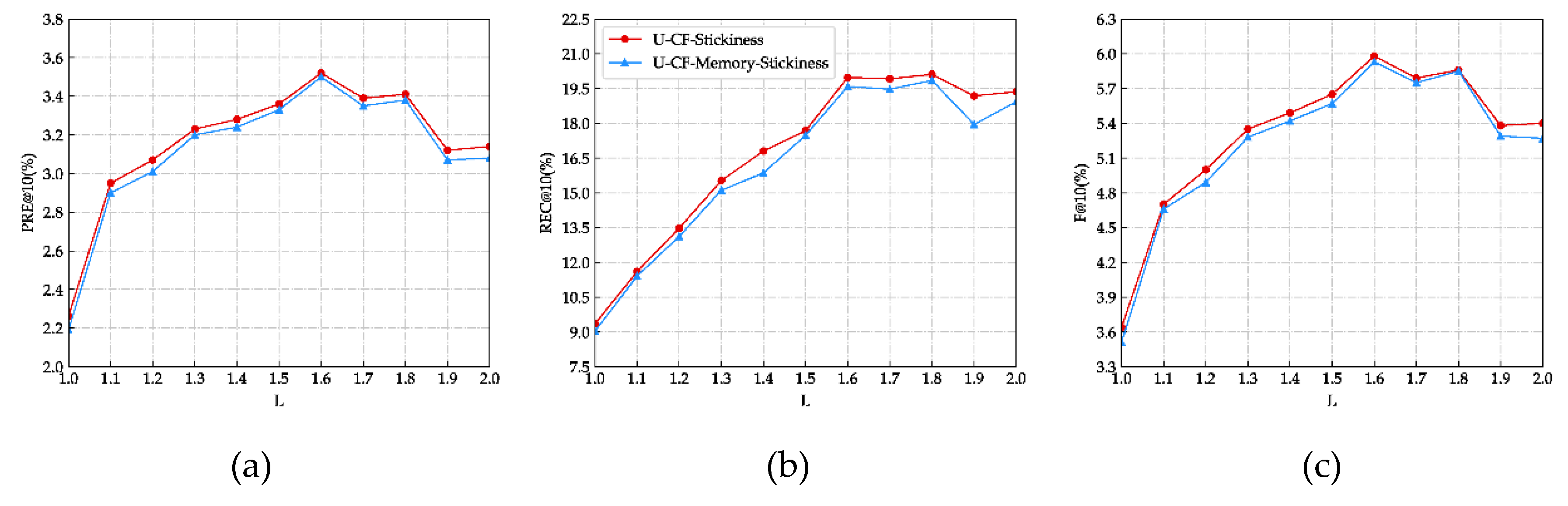 Ijgi 10 00036 g005 Ijgi 10 00036 g005