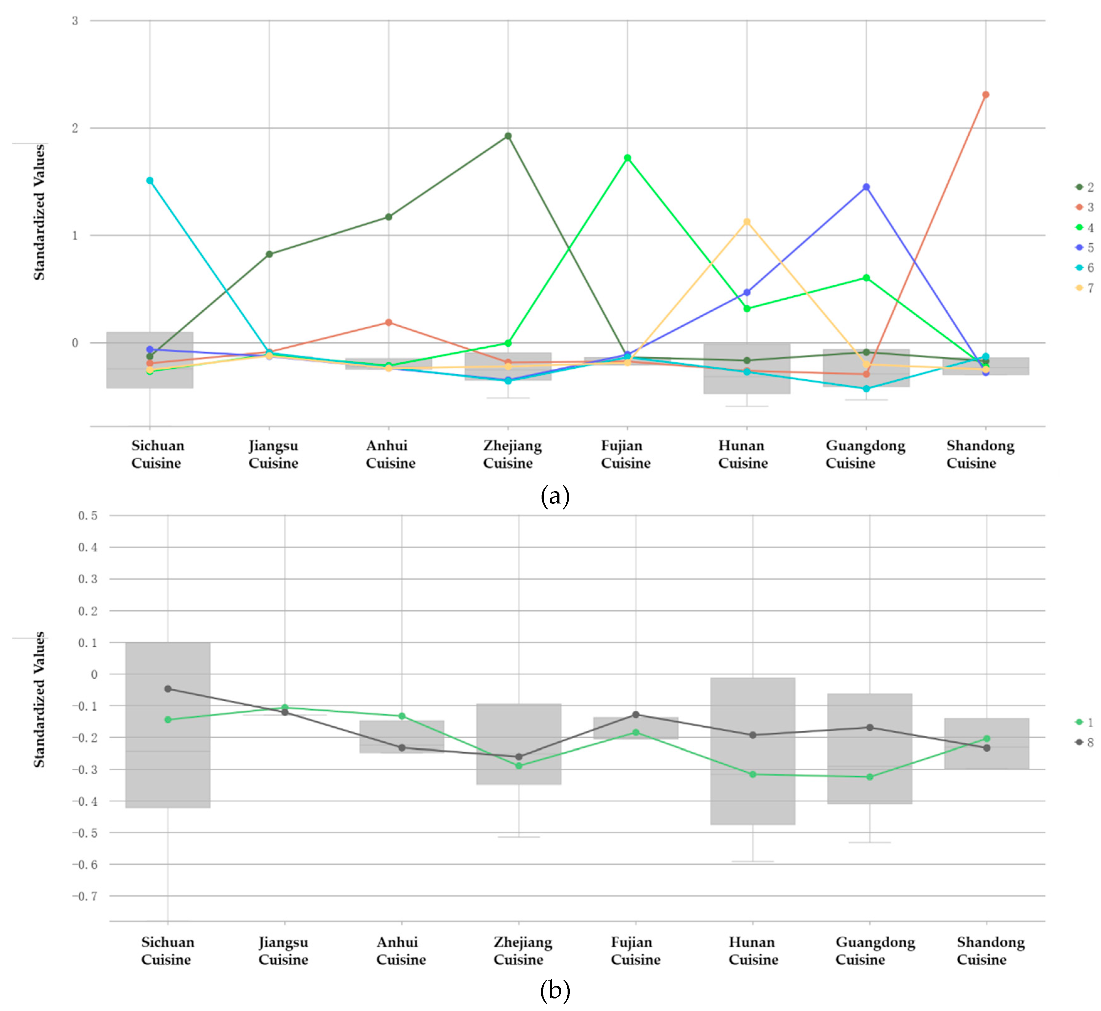 Ijgi 10 00038 g006 Ijgi 10 00038 g006