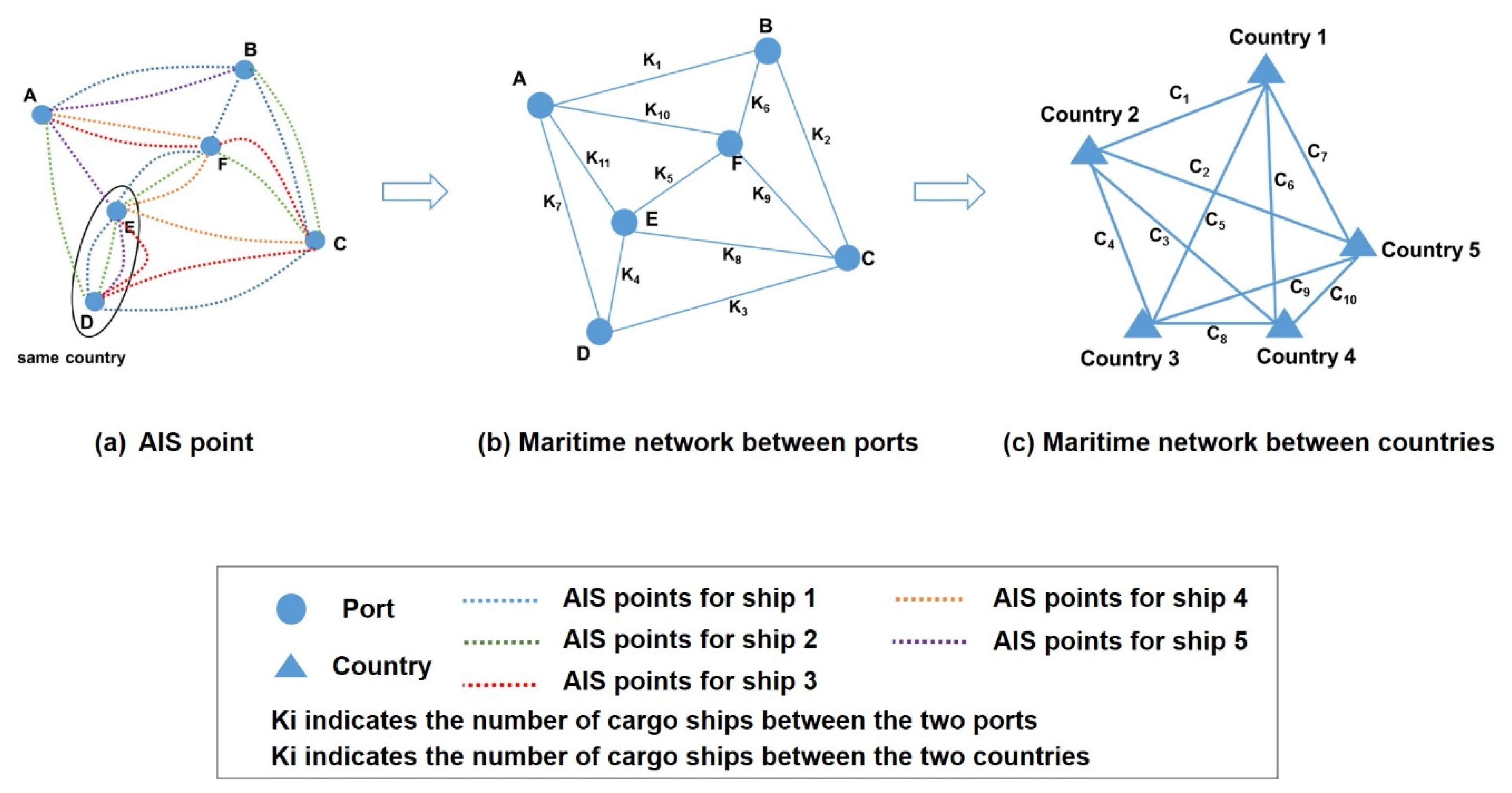 Ijgi 10 00040 g002 Ijgi 10 00040 g002